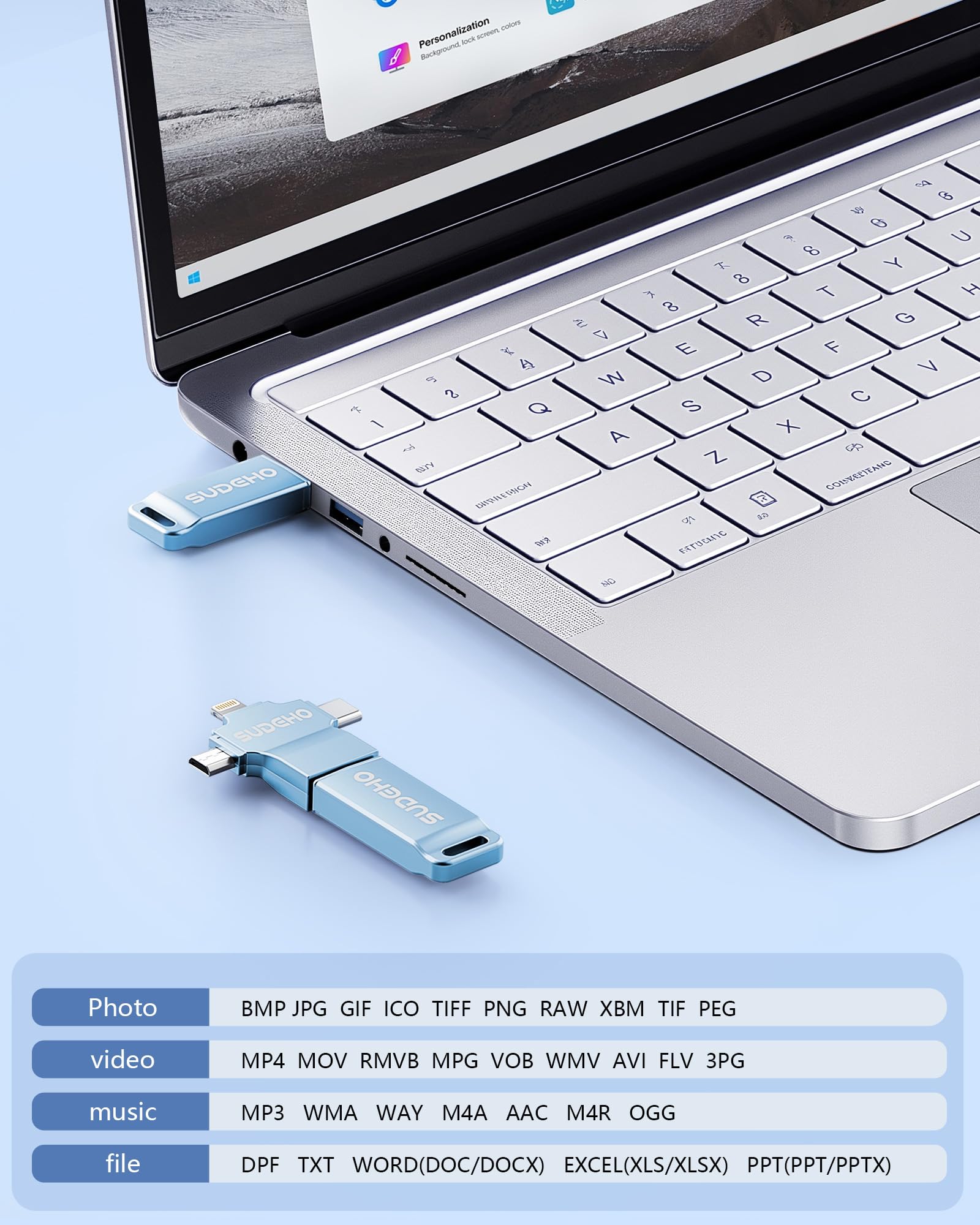 Chiavetta USB 3.0 da 128 GB certificata MFi per iPhone, chiavetta USB 4 in 1 per backup di immagini e video, ad alta velocità, per iPhone/iPad/Android/PC (celeste)