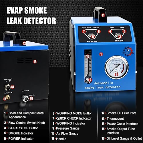 Miniatura 2 de Sistema de combustible automotriz Detector de fugas Kit de probador de humo de fugas EVAP, juego de herramientas de prueba de diagnóstico de vacío