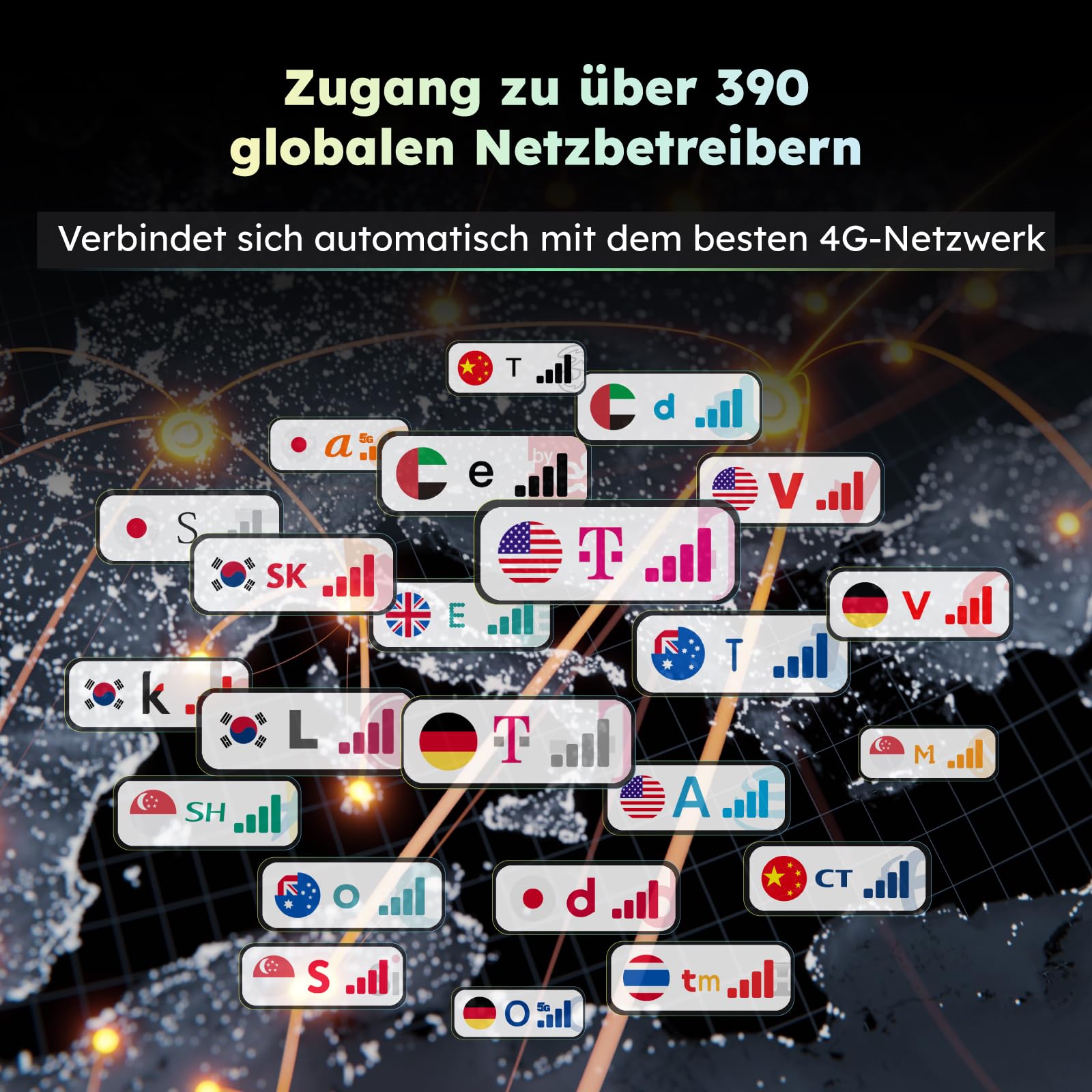 GlocalMe U3 4G Mobiler WLAN Router, Keine SIM-Karte nötig, MiFi Hotspot mit 30GB Europa Daten Daten, Verfügbar in über 200 Ländern, tragbares WLAN für unterwegs ohne vertrag