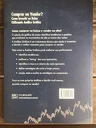 Comprar Ou Vender? - Como Investir Na Bolsa Utilizando Analise Grafica