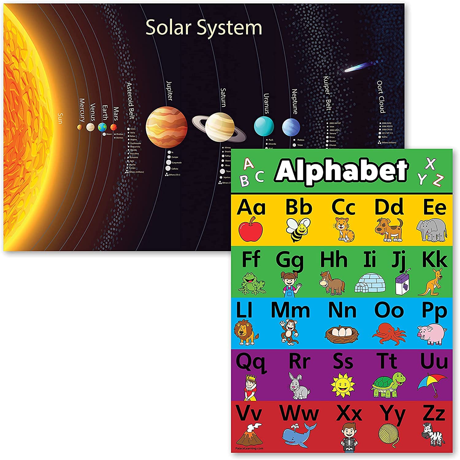 Buy 2 Pack - Solar System for Kids [Long] & ABC Alphabet Chart ...