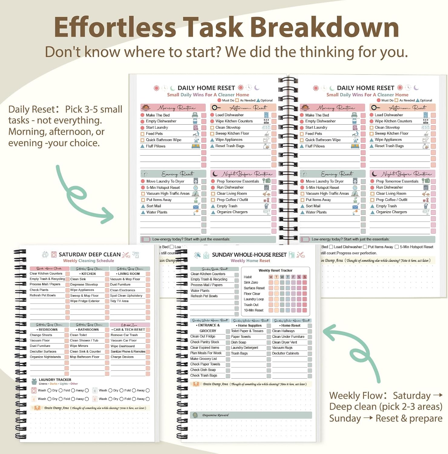 ADHD Cleaning Planner for Adults Women, Cleaning Schedule and Checklist Organizer, Undated Daily Weekly Monthly Household Cleaning Checklist Notebook for Home Task Management, Stress-Free Chore Chart image 3