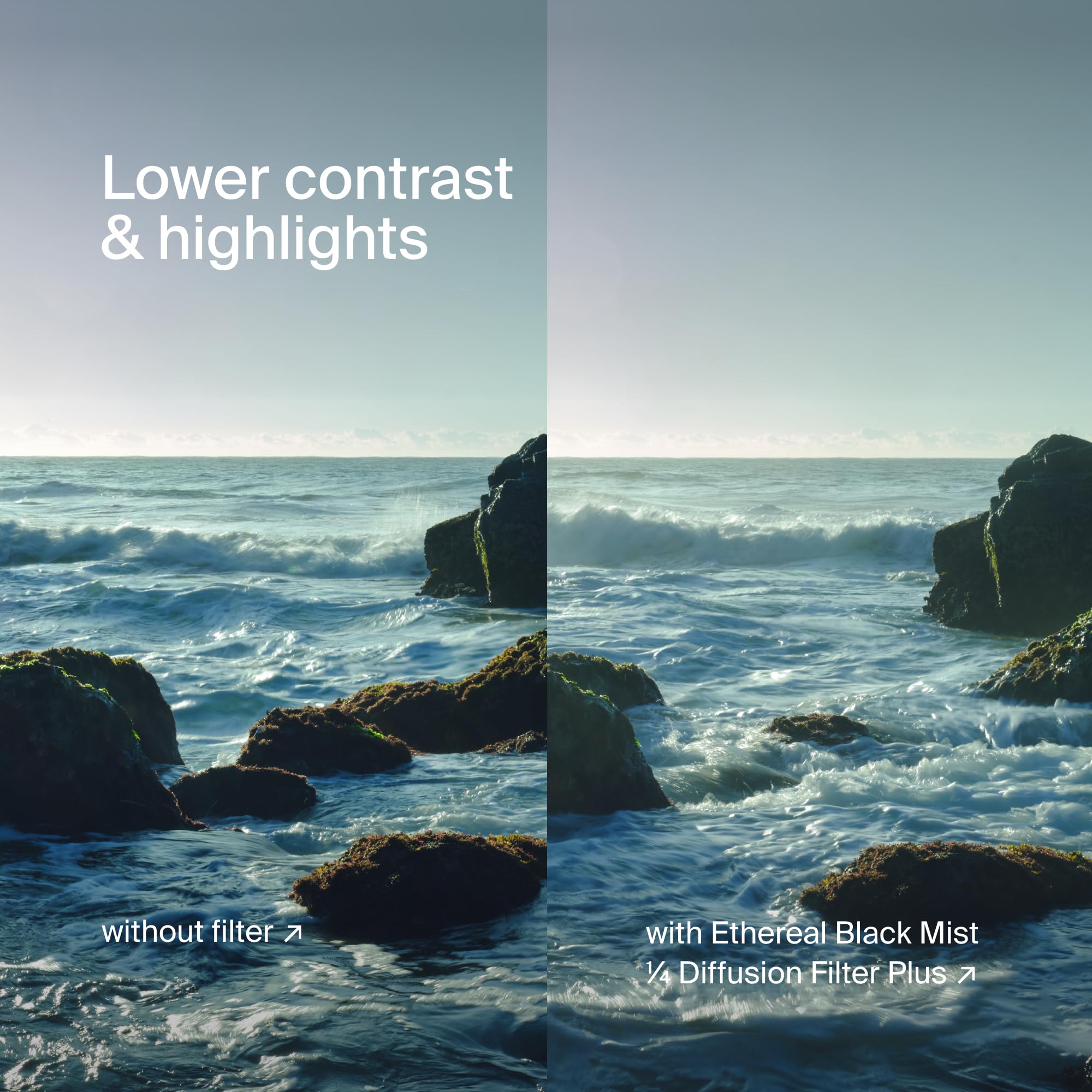 Urth 72 mm Filtro de Difusión ⅛ Etéreo Black Mist (Plus) – Efecto Cinematográfico para Objetivo, Nano-Recubrimiento de 20 Capas, Difusión de Luz para Cámara