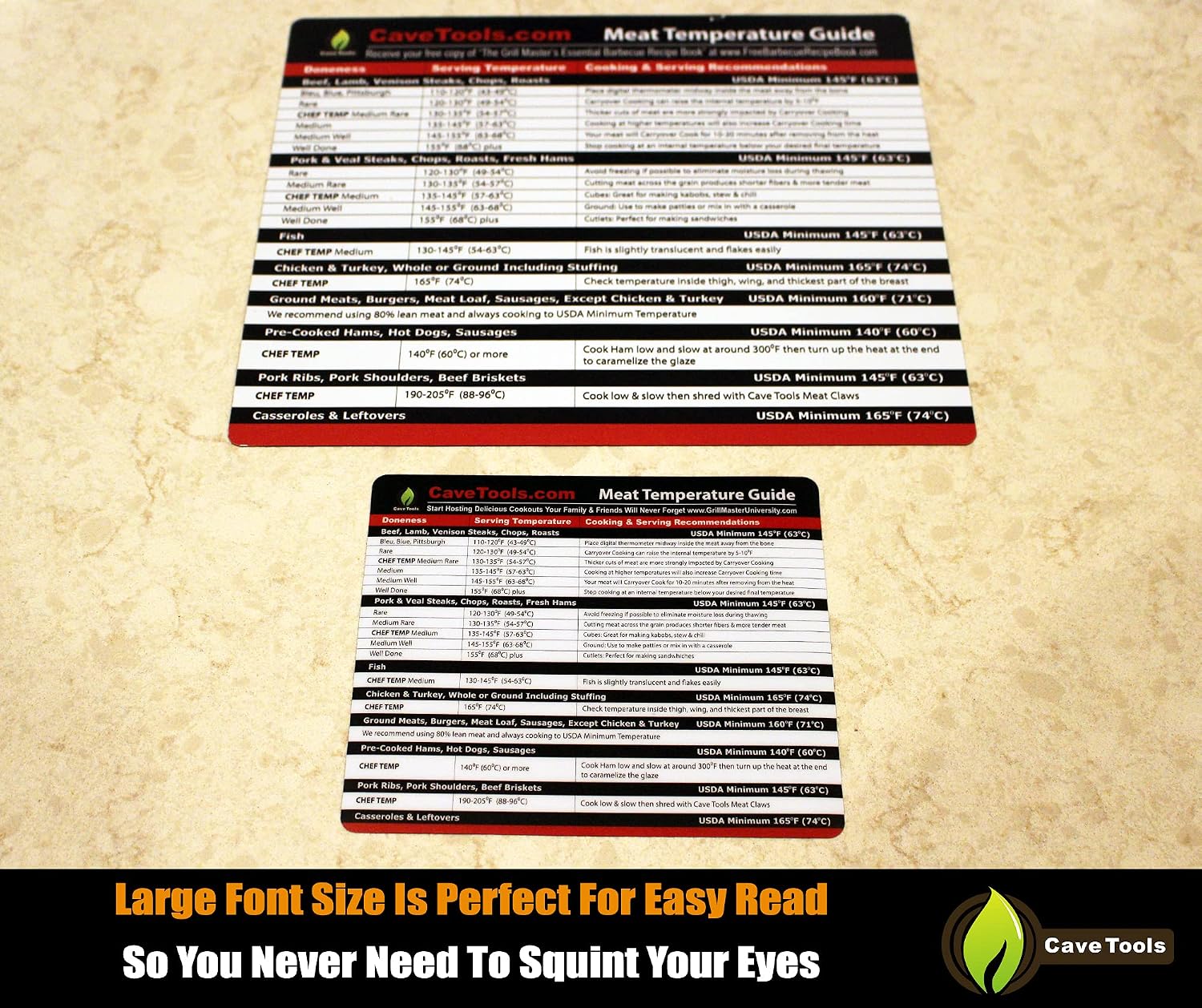 Cave Tools Meat Temperature Food Magnet Sheet for Internal Temperatures Cooking Strategies and Caryover Cook Times - Pitmaster BBQ Accessories for Smokers, Refrigerators and Grills - Small