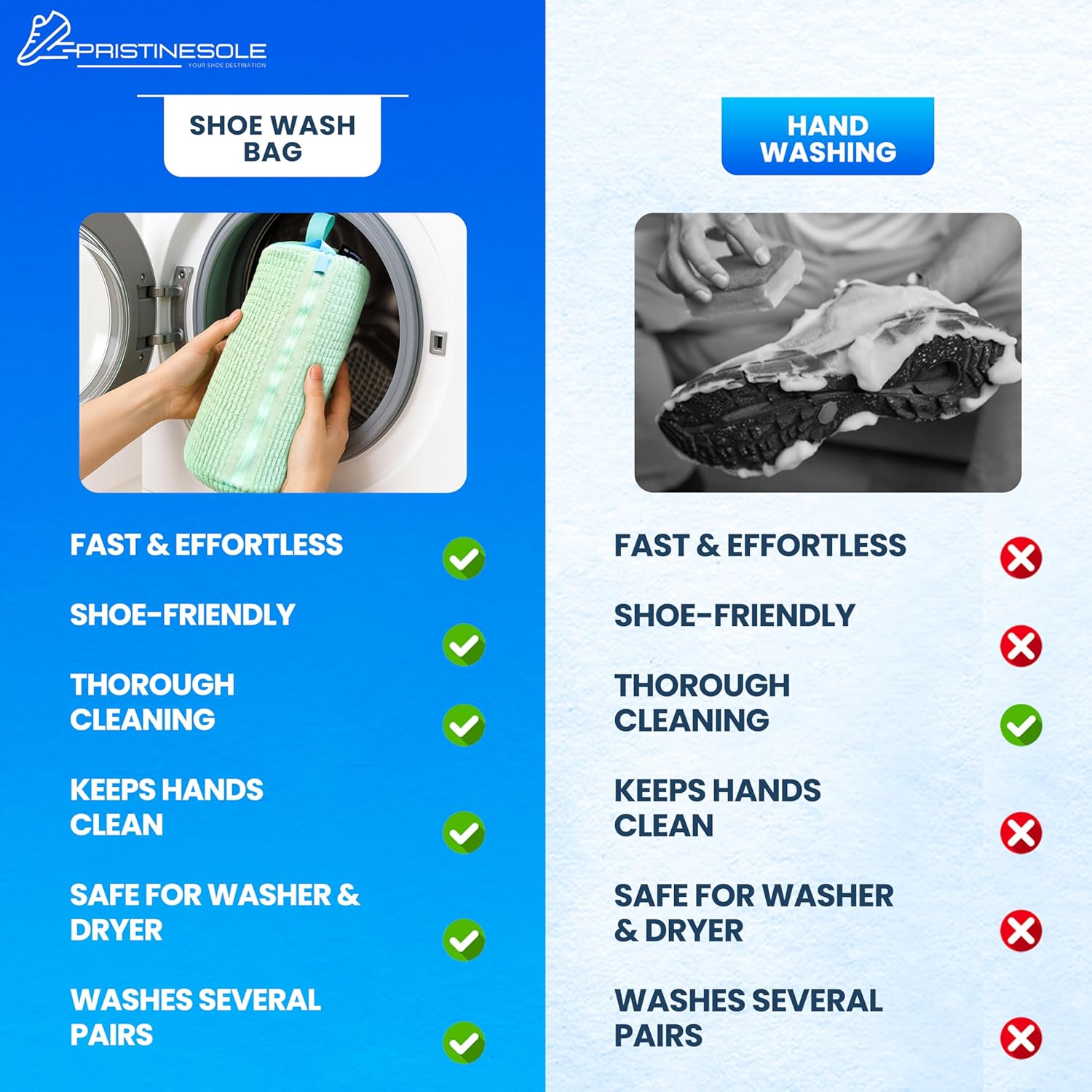 Shoe Washing Machine Bag – 2 Pack Sneaker Laundry Bags for Washer & Dryer – Durable Mesh Shoe Cleaning Bag with Zipper for Sneakers, Tennis Shoes & Delicates – Surprise Color (White, Blue, or Yellow) - Image 7