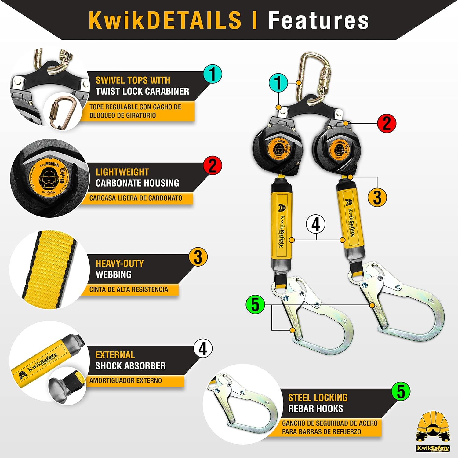 KwikSafety (Charlotte, NC) mini MAMBA 6’ Twin Leg Self Retracting Lifeline (CARBONATE Lightweight Housing) Class B Web SRL ANSI OSHA Retractable Fall Arrest Protection Safety Yoyo Roofing Construction : Tools & Home Improvement