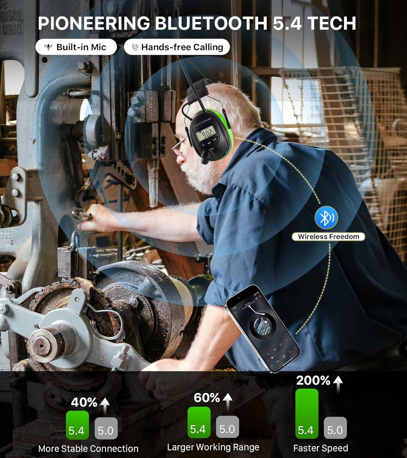 Bluetooth Hearing Protection Headphones with FM AM Radio，25dB NRR Rechargeable Hearing Protectors, Ideal for Lawn Mowing, Construction, Chainsaw, Landscaping(Green) - Image 3