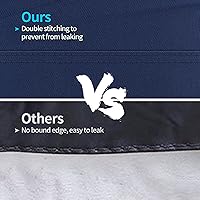 Vista 4 de iCOVER - Funda de lancha remolcable, 16'-18.5' 800D impermeable gran resistencia, apta para lanchas V-Hull, Fish&Ski, profesionales, pesca, lanchas