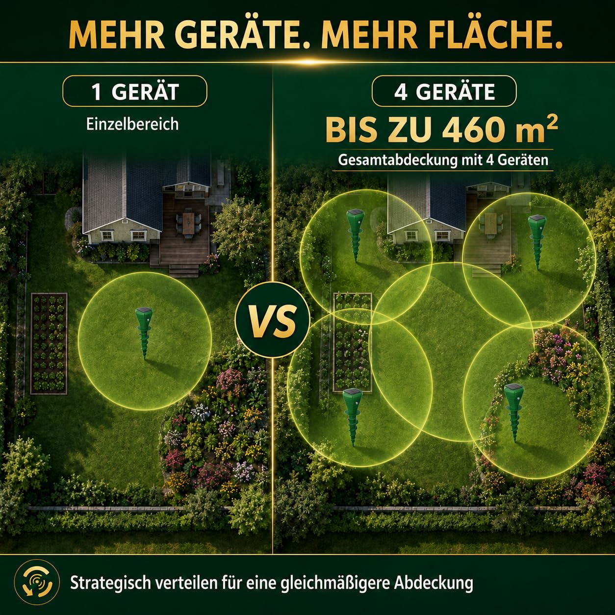 MEKEET Maulwurf Vertreiber Solar 4er Set, Maulwurfschreck mit Ultraschall & Vibration, IP65 Wühlmausschreck Solar zum Wühlmaus Vertreiben für Garten, Rasen und Beete
