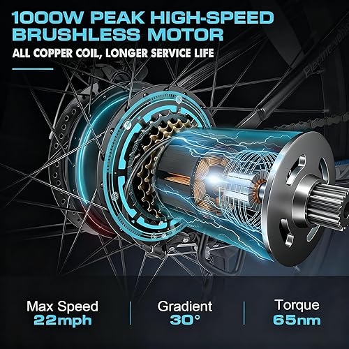 Miniatura 3 de Vivi - Bicicleta eléctrica plegable para adultos de 1000 W de potencia máxima, bicicleta de montaña eléctrica de 26" conmutadora Ebike 22