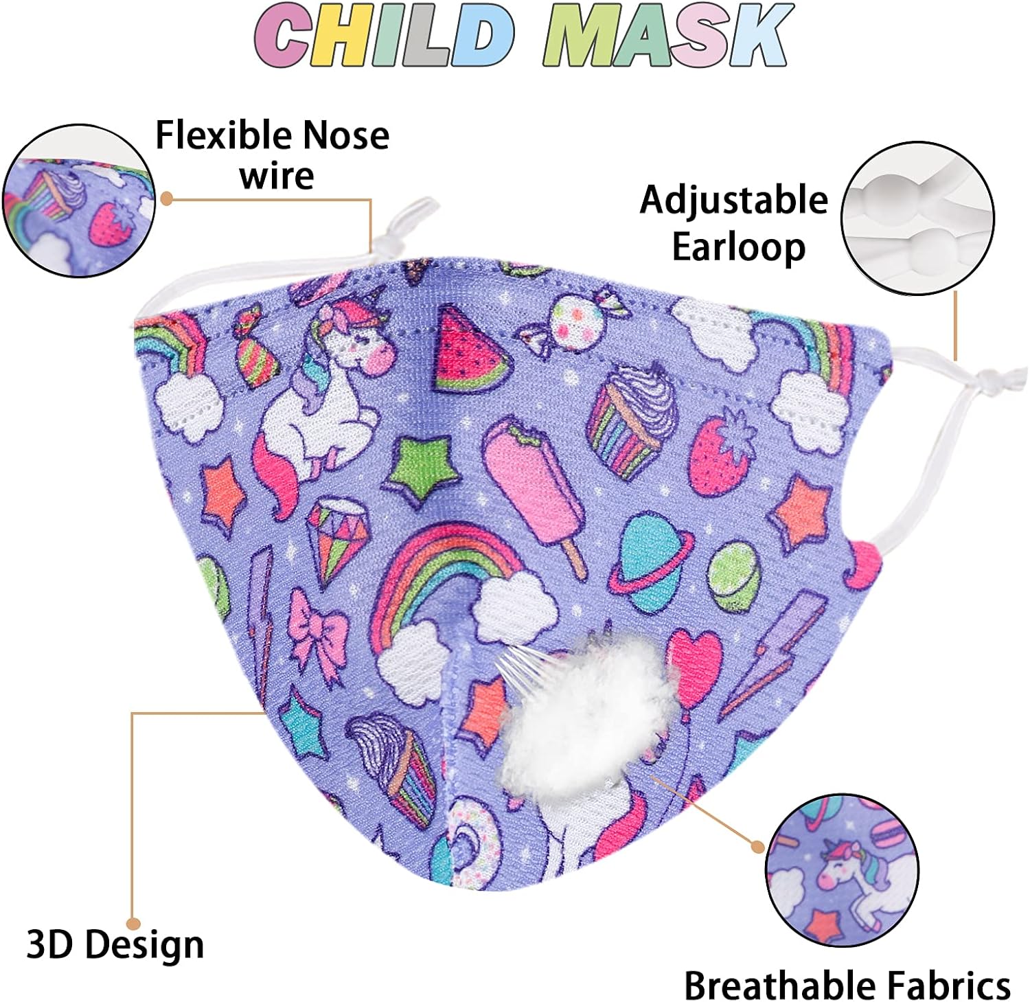 Cloth Sports Face Mask, Reusable Breathable Summer Washable Adjustable Designer Cotton Fabric Facemask madks Cover with Nose Wire, Mermaid Unicorn Cute Facemasks Mascarillas Para Niños : Everything Else