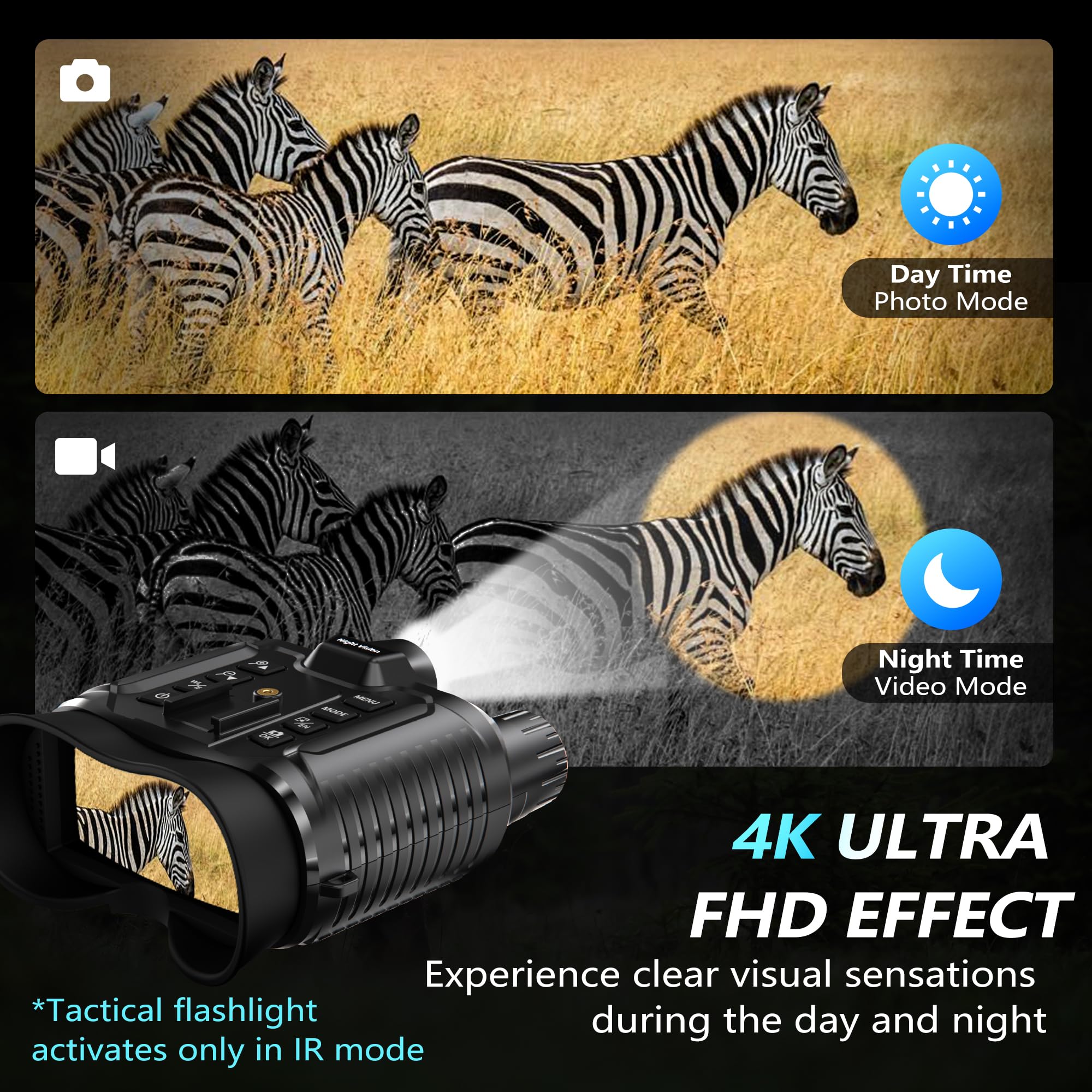 Dsoon Night Vision Goggles, Upgraded Rechargeable Head-Mounted Night Vision Binoculars with Infrared, Hands Free, Tactical Flashlight, 1312FT, 8X Digital Zoom