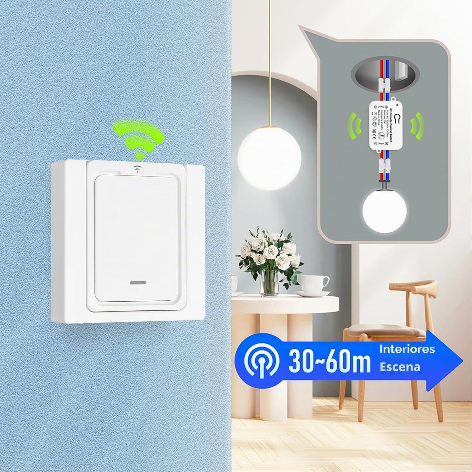 Kit de Interruptor de Luces Inalámbricas, Interruptor Inalámbrico Receptor Relé 220V 2000W RF Control Remoto Hasta 150M Mando Distancia para Luces y Electrodomésticos, No se requiere WiFi