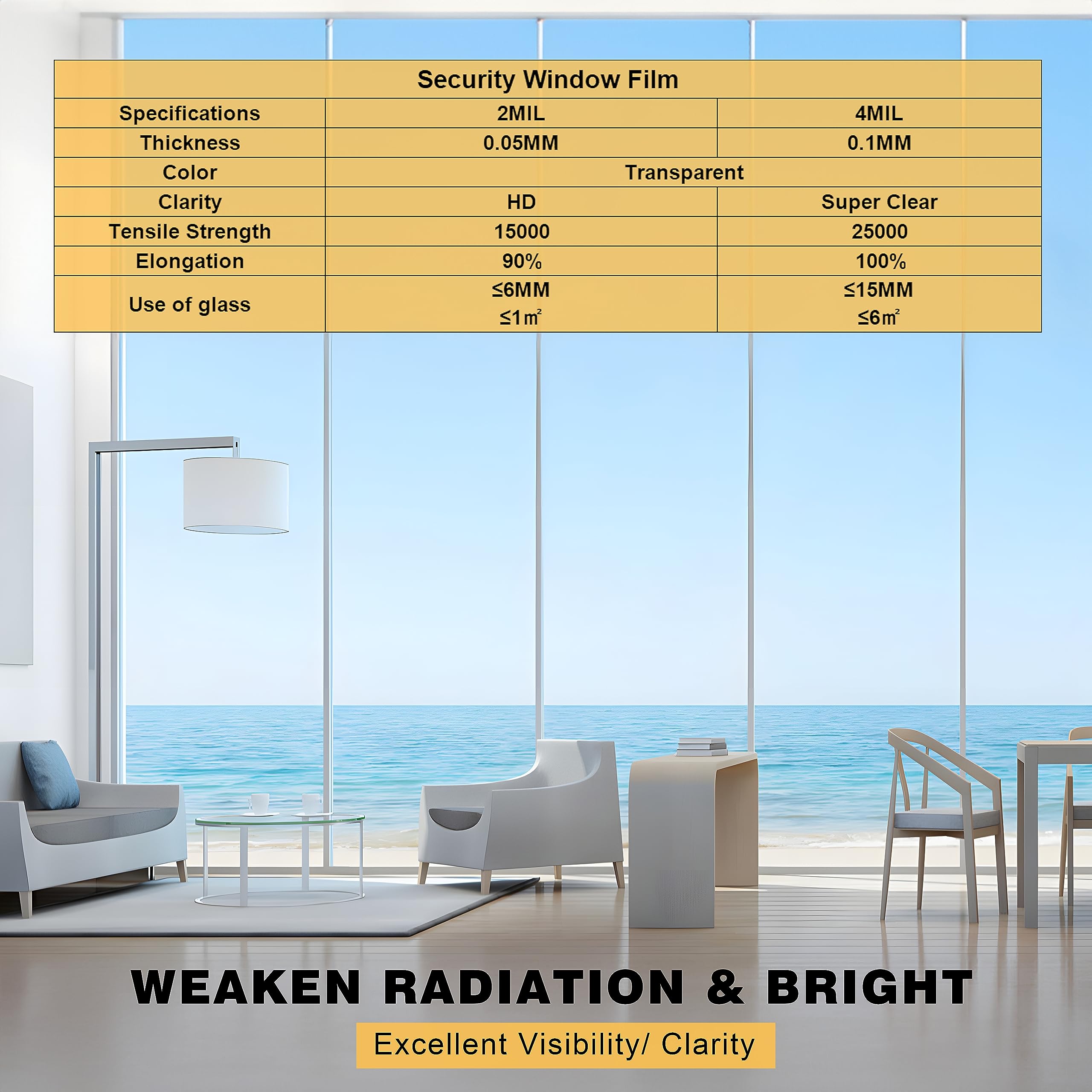 Película de seguridad para ventana, 29.5 pulgadas x 6.5 pies, película transparente autoadhesiva de seguridad para ventana, película de vidrio templado antiroturas de 4 mil, película