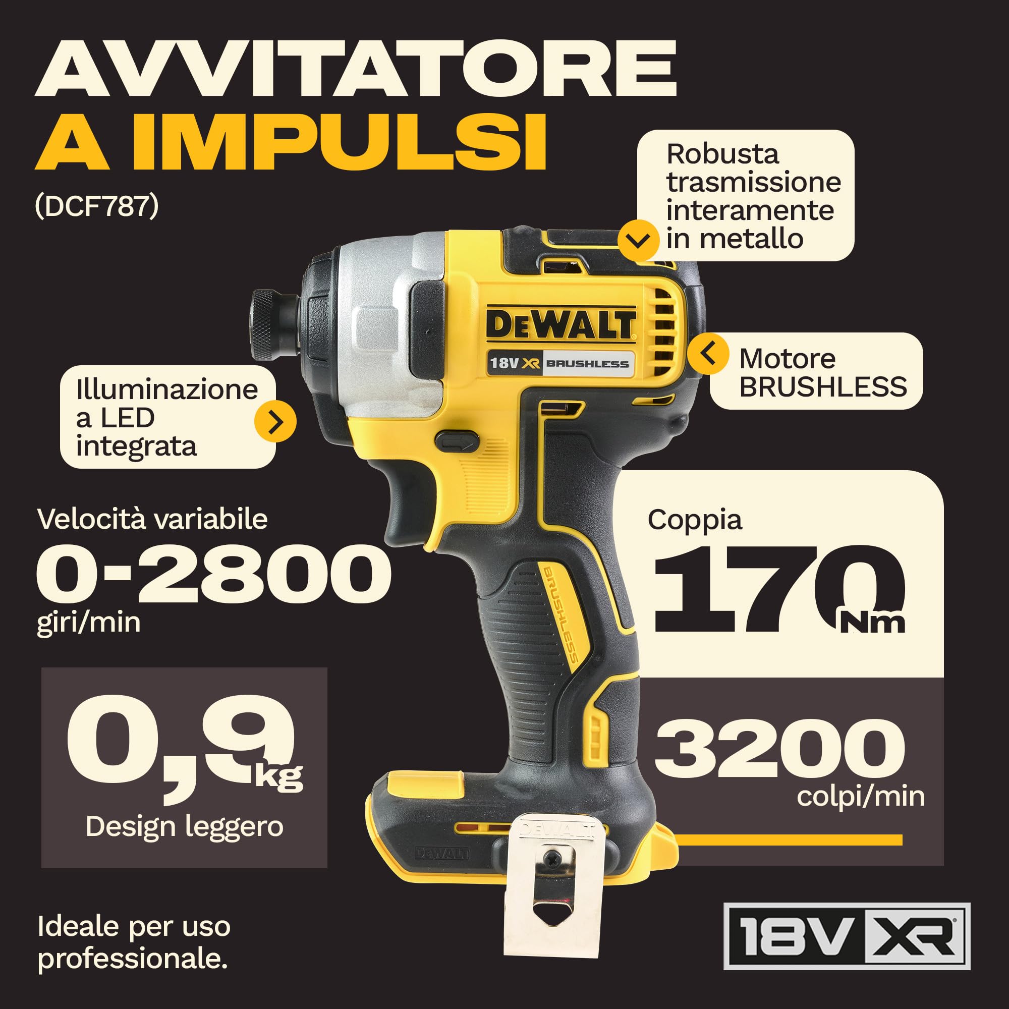 DEWALT Kit Combo 18V 4PC (trapano avvitatore compatto, avvitatore ad impulsi, martello rotante 18V SDS-Plus, smerigliatrice angolare 125mm) con 3 batterie 4Ah in borsa morbida, DCK424M3-QW