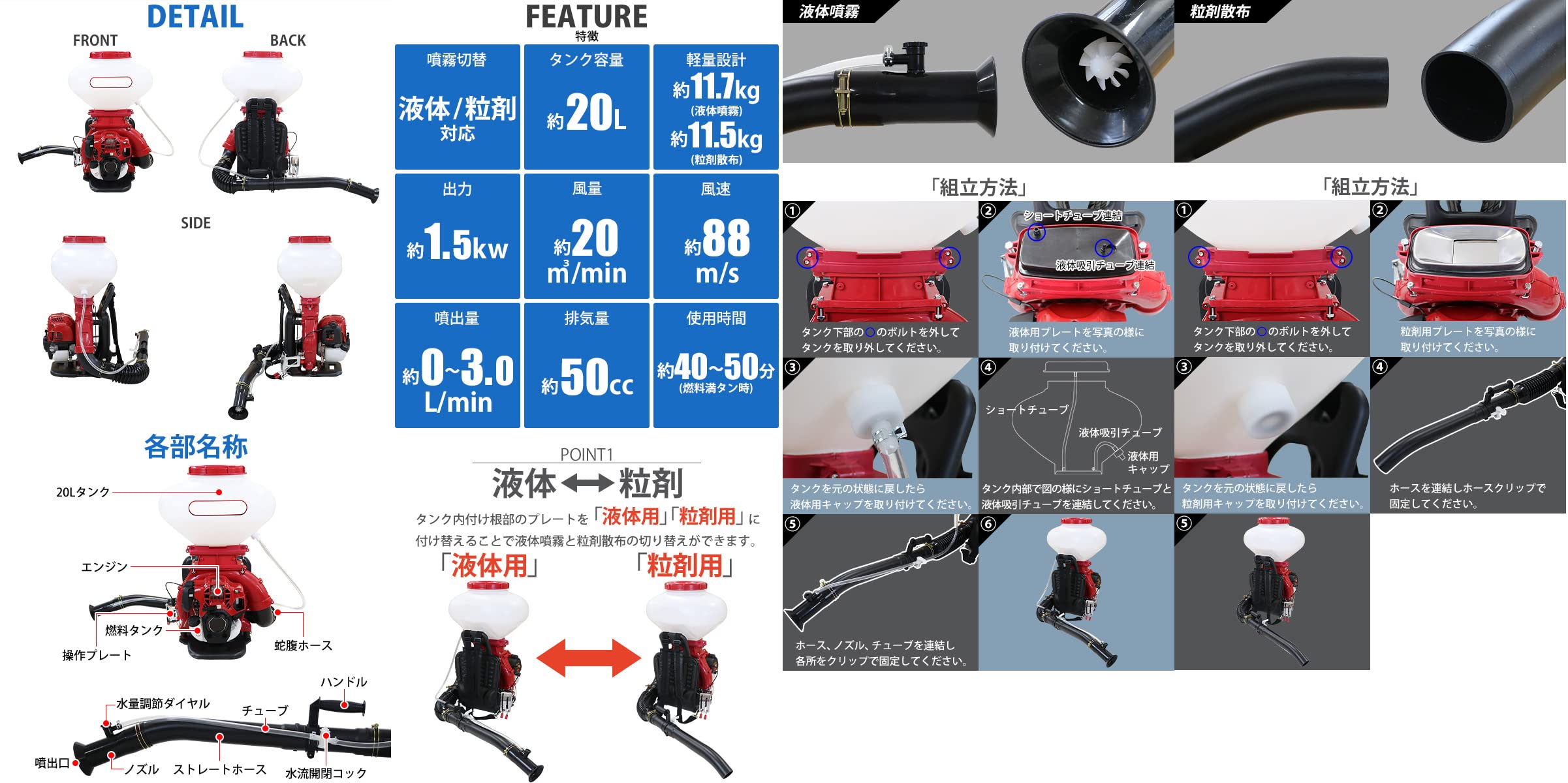 Amazon.co.jp: 噴霧器 散布機 エンジン式 背負式 4スト 液体噴霧/粒剤