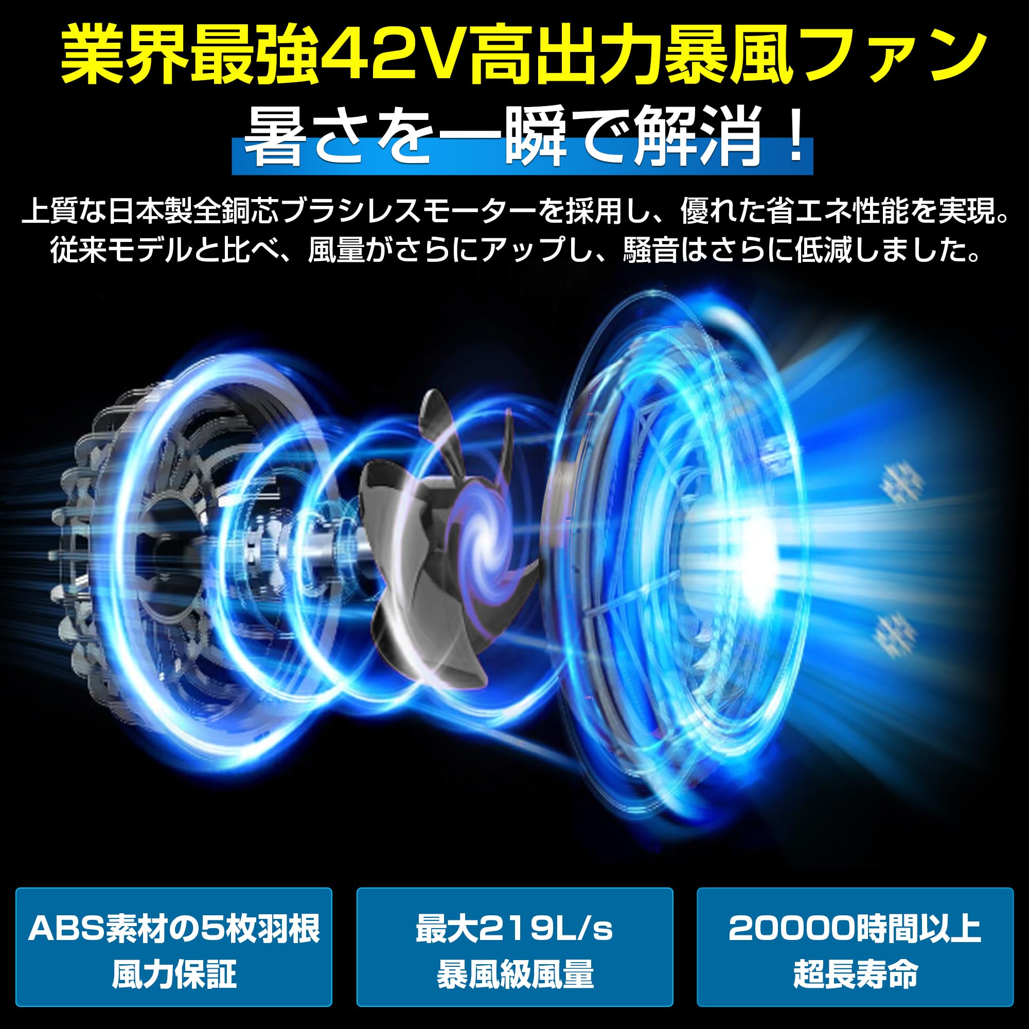 Amazon.co.jp: 作業服専用 ファン 42V大風量 暴風 2個セット 5枚羽根
