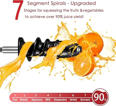 KITOART Grinder Attachment & Masticating Juicer Attachment