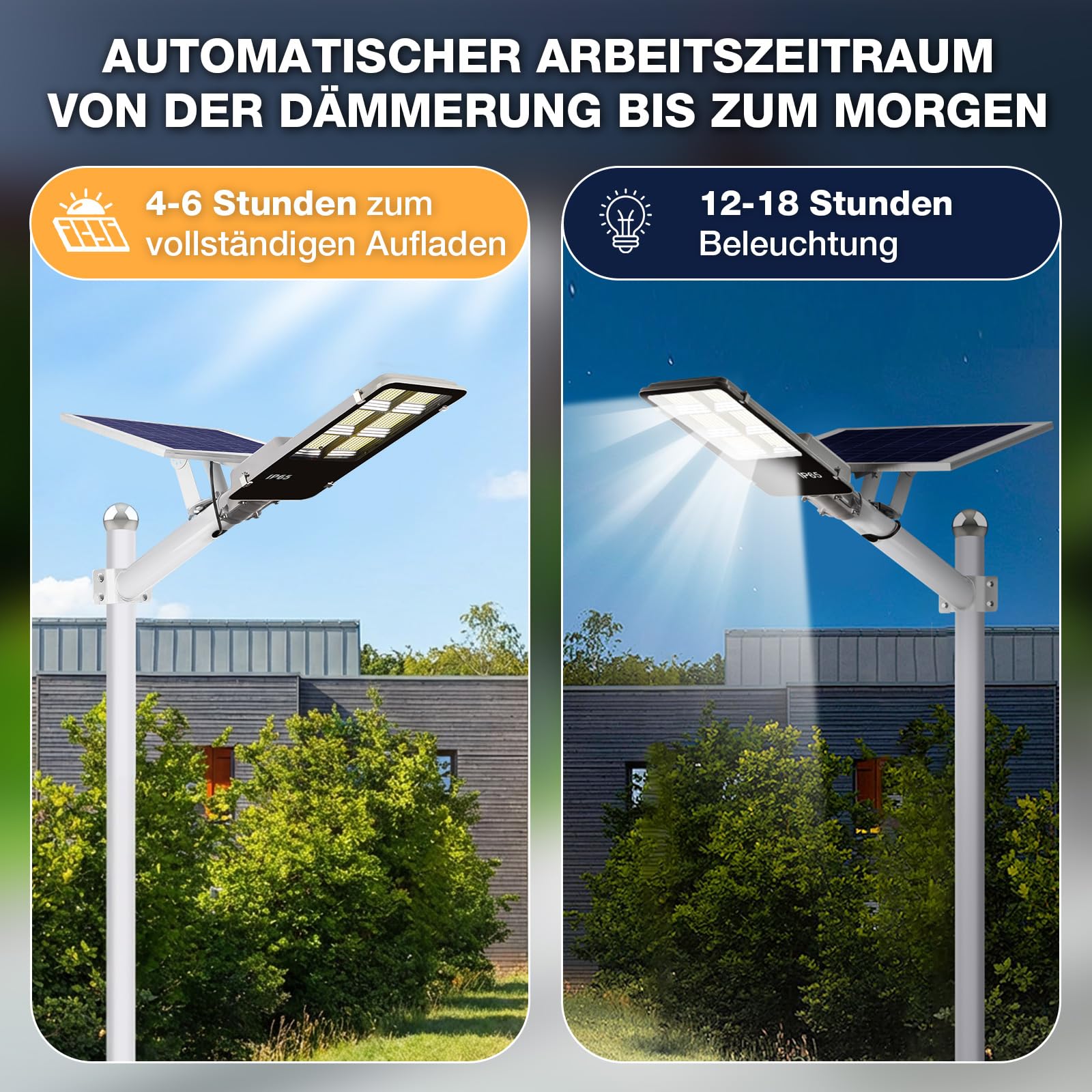Solarlampen für Außen mit 462 LEDs, 40000LM Solar Straßenleuchte mit Bewegungssensor & Fernbedienung, IP65 Wasserdichte 20000mAh Solarleuchte für Garten, Hof, Garage und Parkplatz, 6500K Kaltweiß
