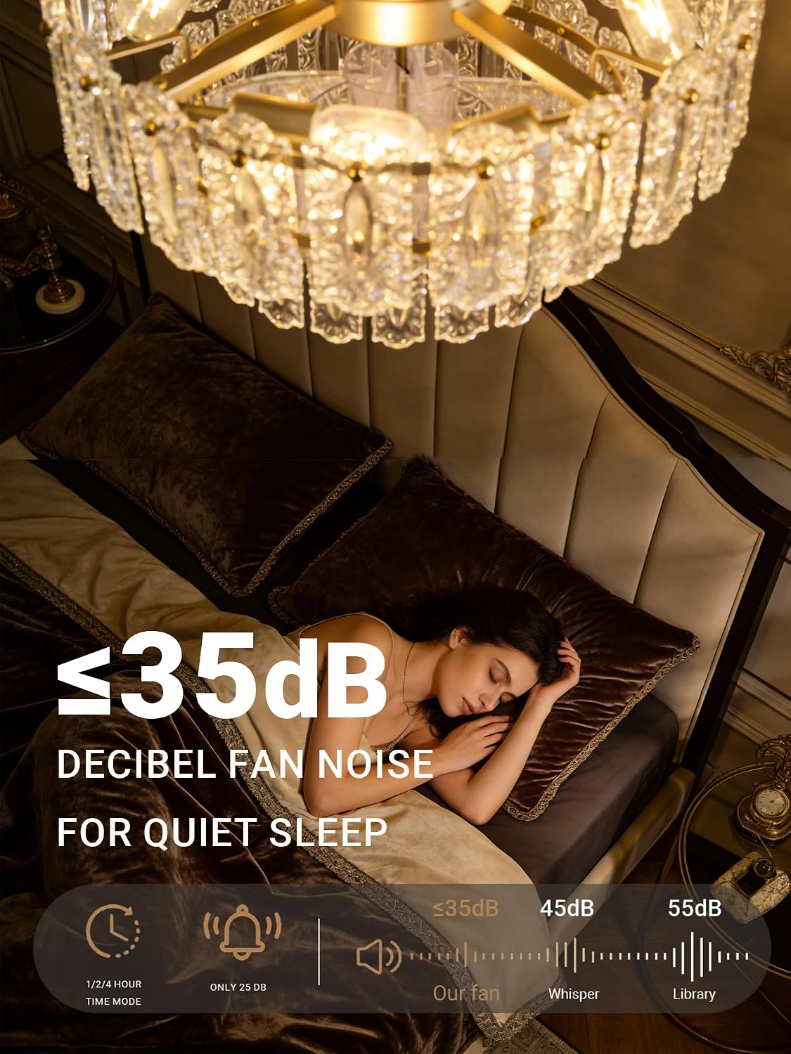 20inch Gold Caged Ceiling Fans with Lights,Crystal Flush Mount Fandelier Ceiling Fan with Light and Remote,Low Profile Ceiling Fan with Light for Bedroom,Dining Room,Living Room