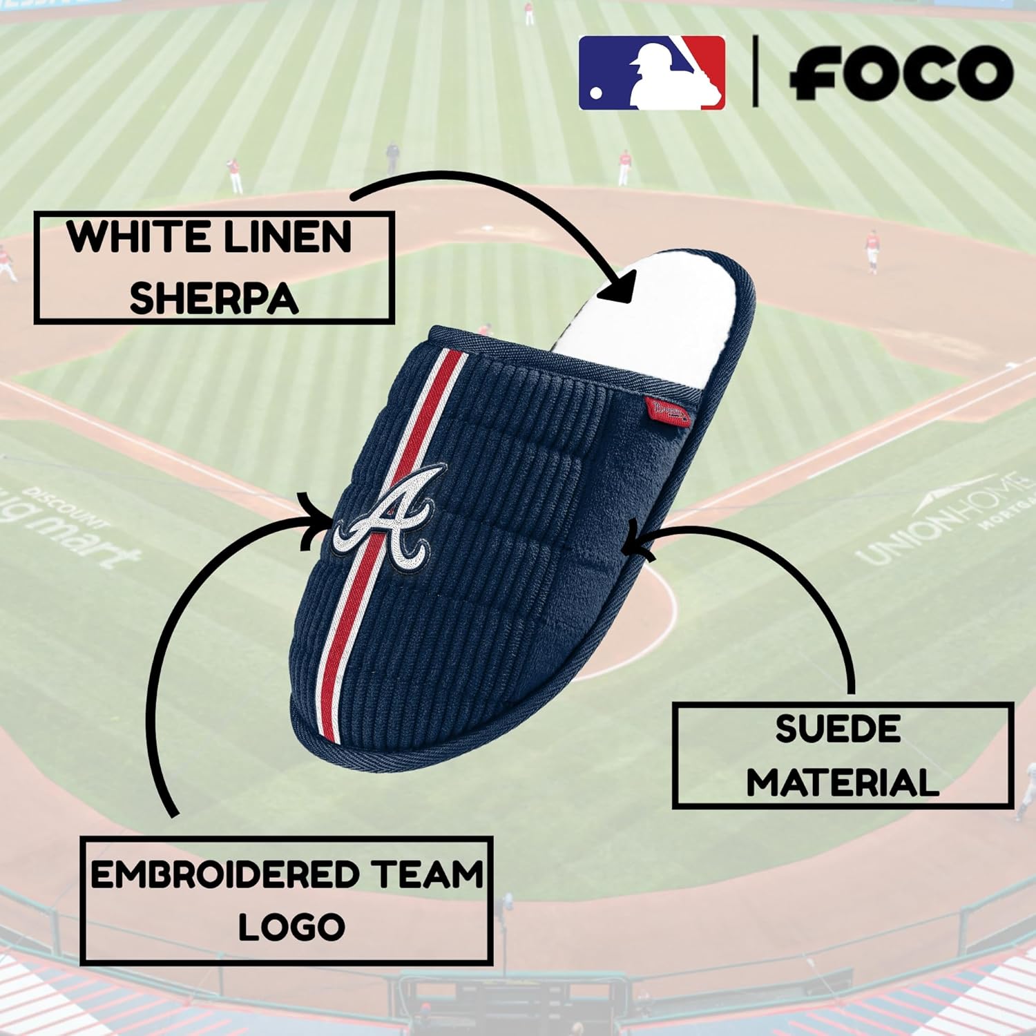 FOCO MLB Men's Officially Licensed Embroidered Primary Logo Game Day Team Color Baseball Sherpa Slides Slippers