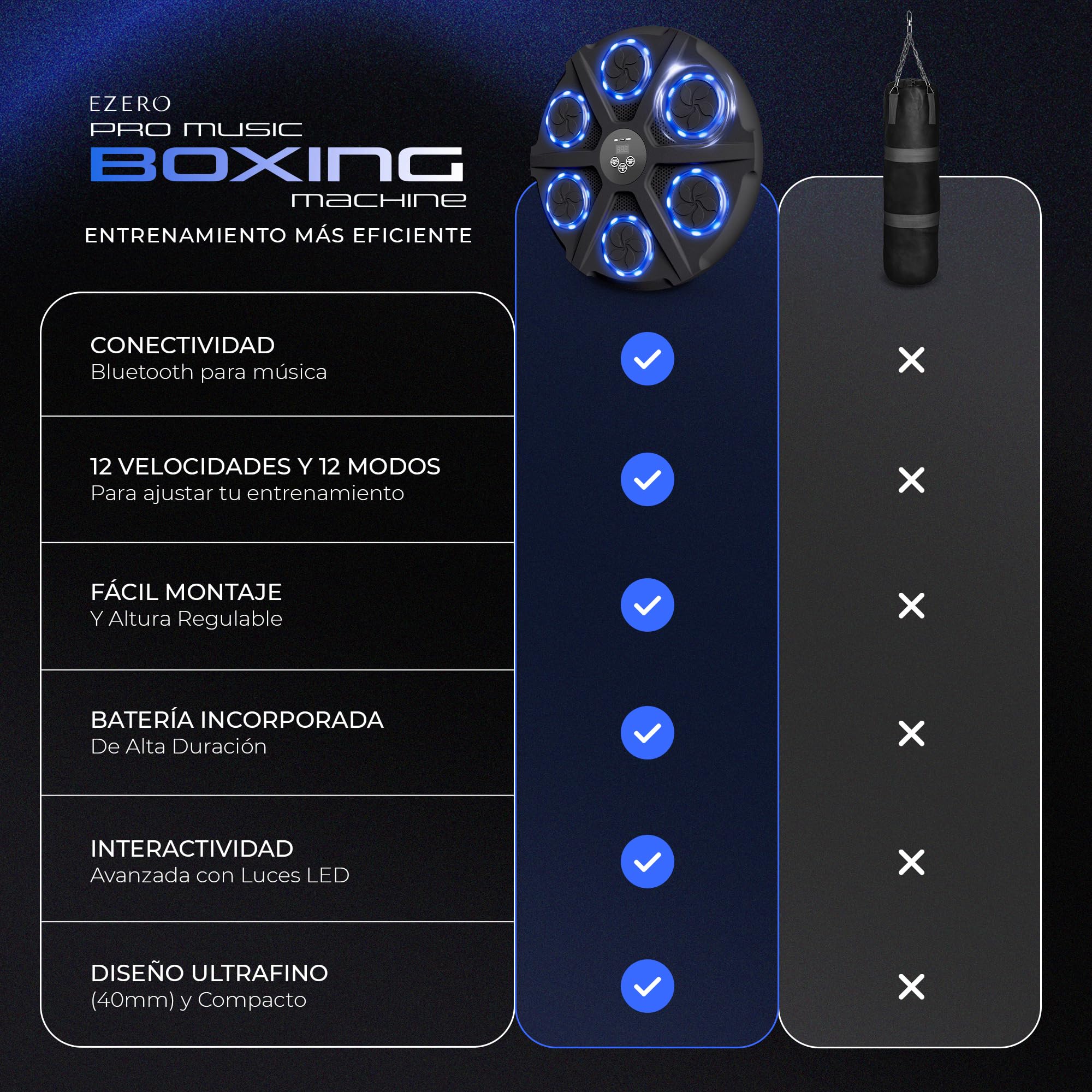 Ezero Maquina de Boxeo Musical Adulto con Bluetooth y LED – Entrenamiento de Boxeo Pared Musical con 12 Niveles y Cintas – Mejora Reflejos y Resistencia – Ideal para Casa, Principiantes y Avanzados