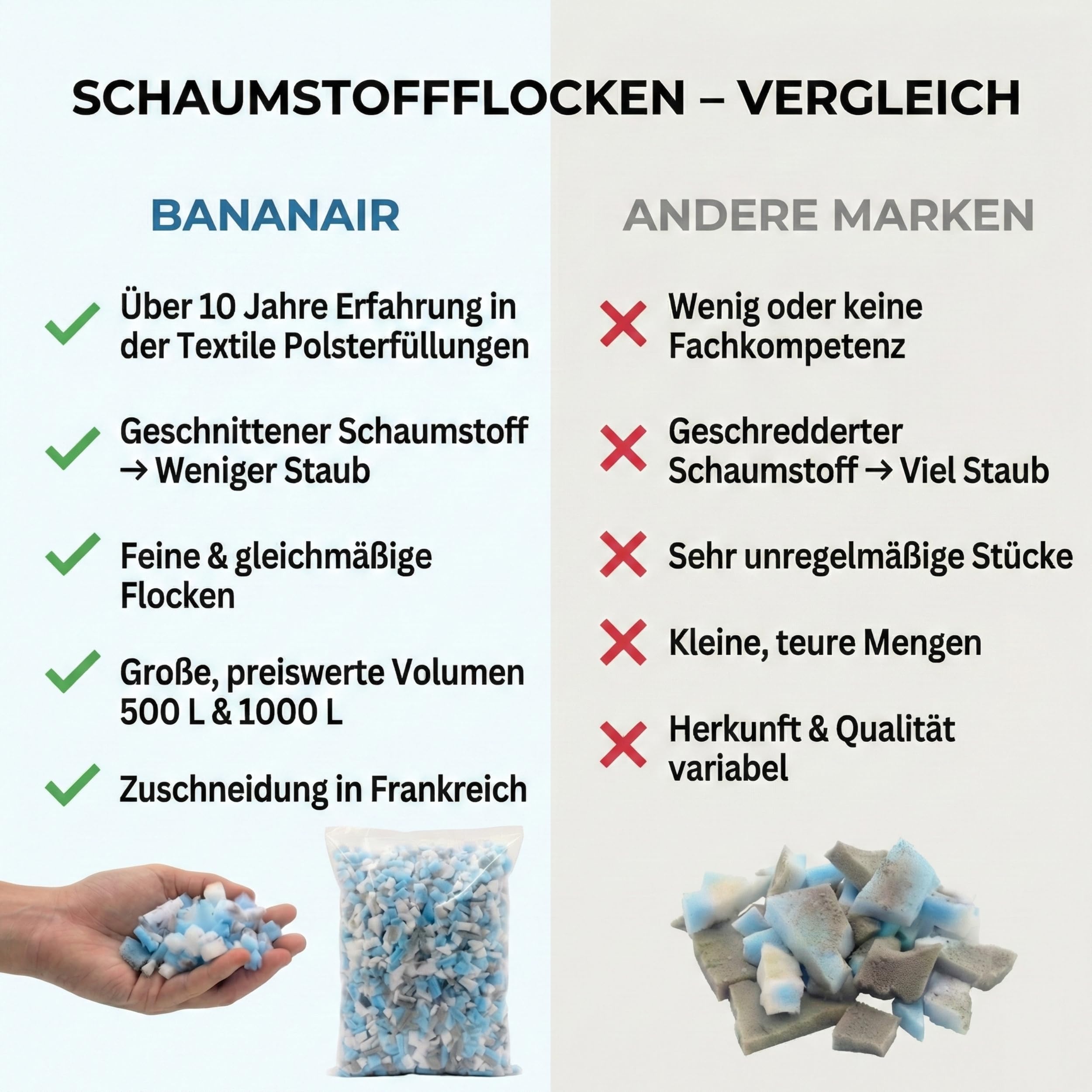 Schaumstoff Flocken Polyurethan 500L für Sofa, Kissen, Sitzsack, Riesen Teddy (9kg)