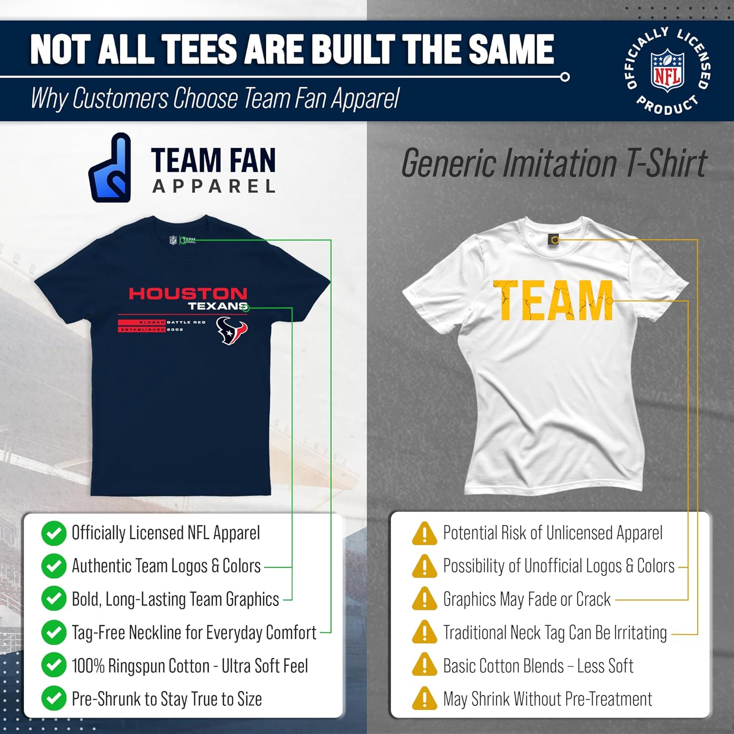 Team Fan Apparel Adult NFL Speed Stat Sheet T-Shirt - 100% Cotton - Tagless - Officially Licensed - Show Your Team Colors! - Image 2