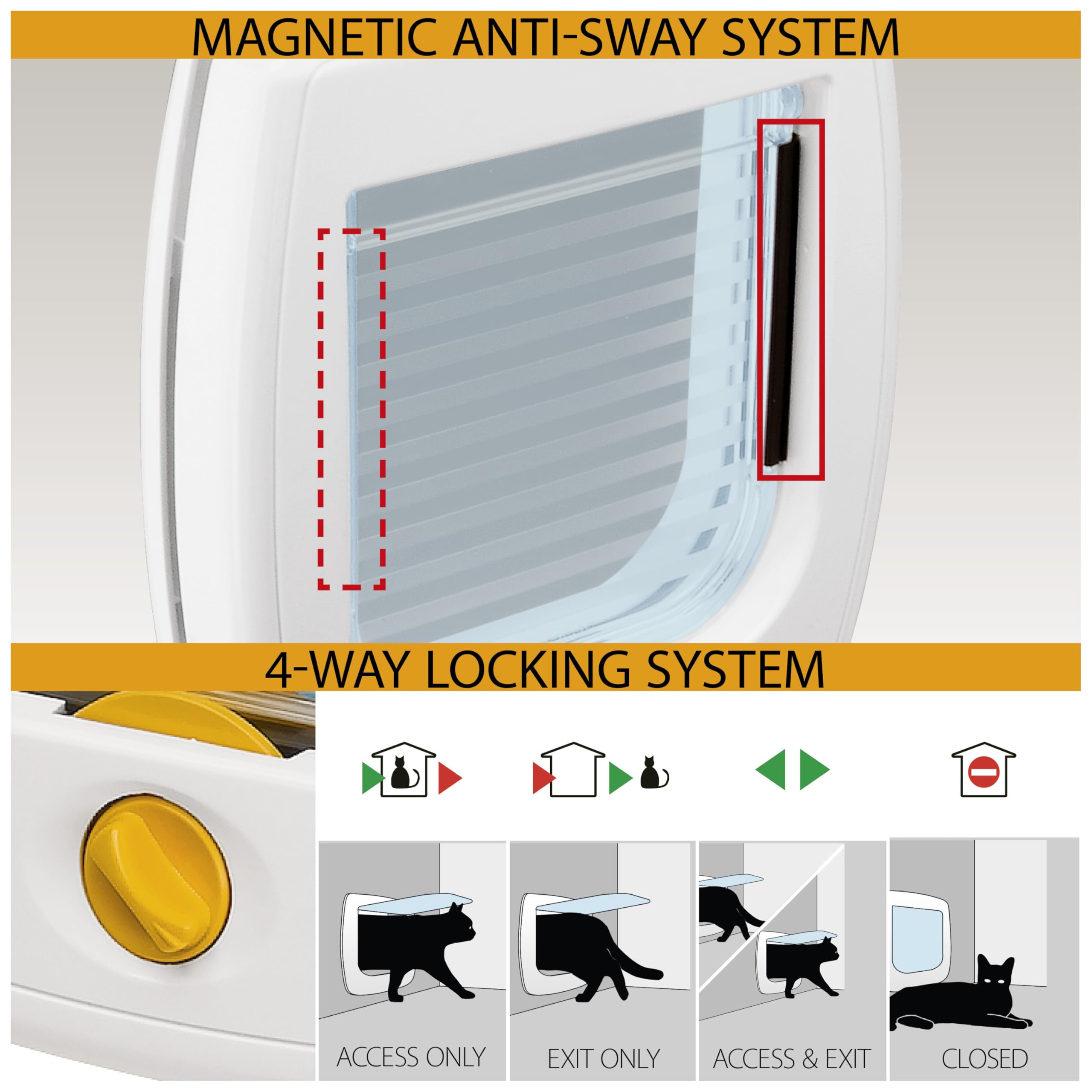 Ferplast SWING 3 Universal Cat Flap for Dogs and Cats, 2 Selectable Closing Modes, Magnetic Anti-Oscillation - Image 3