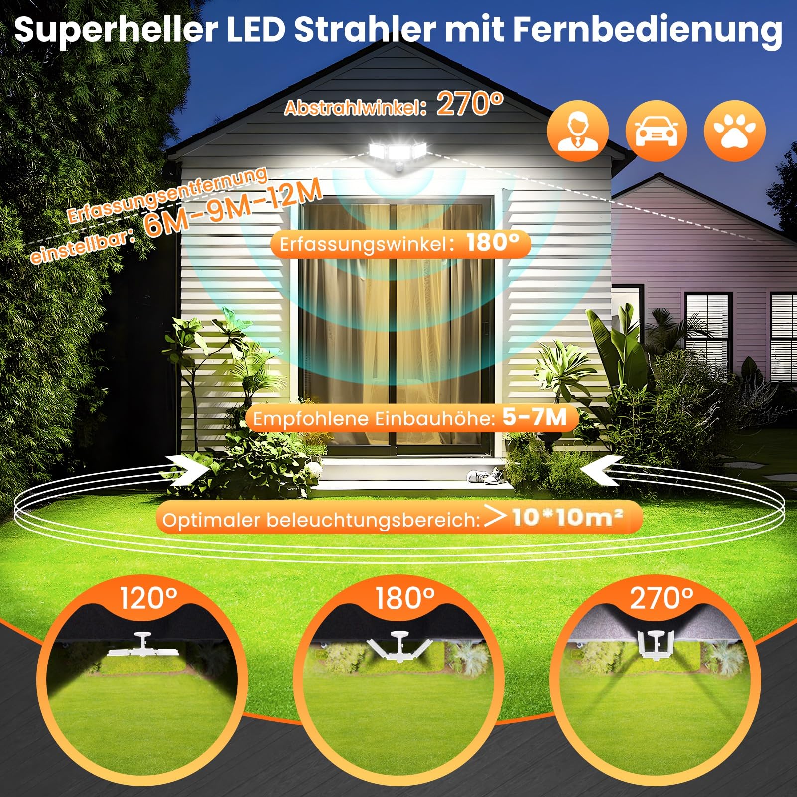 MEIKEE 42W Reflektor LED z czujnikiem ruchu, 400-3600LM, 6500K, 3 tryby, 10 poziomów jasności, wodoodporny IP66, oświetlenie punktowe led Z pilotem, trzygłowicowy, regulowany o kącie 180°