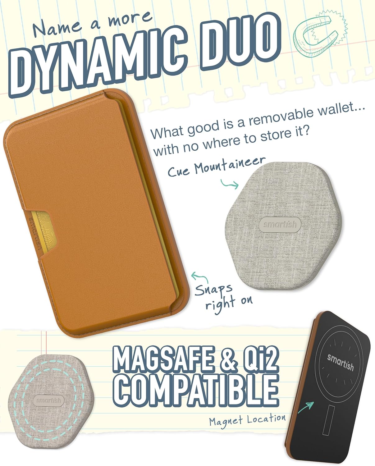 Smartish Side Hustle MagSafe Wallet + MagSafe Mountaineer Wall Mount Bundle - Vegan Leather Slim Detachable Magnetic Card Holder for iPhone 15/14/13/12 with Magnetic Wall Mount