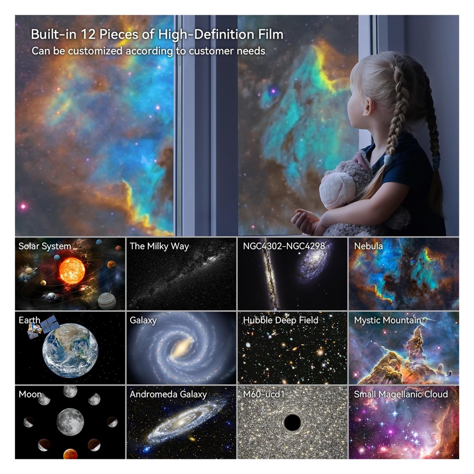 Projektor Gwiazd LED Planetarium Galaktyki Do Sypialni Zasilany Przez USB Gwiaździste Niebo Nocne Światło Z Wymiennymi 12 Dyskami Projekcja W Wysokiej RozdzielczośCi
