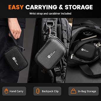 MP3 Player Case Compatible with HIFI WALKER H2 and H2 Touch, Hard EVA Portable Carrying Case for MP3 Player, Earphones, USB Cable and Memory Cards, Travel Storage Bag, Case Only