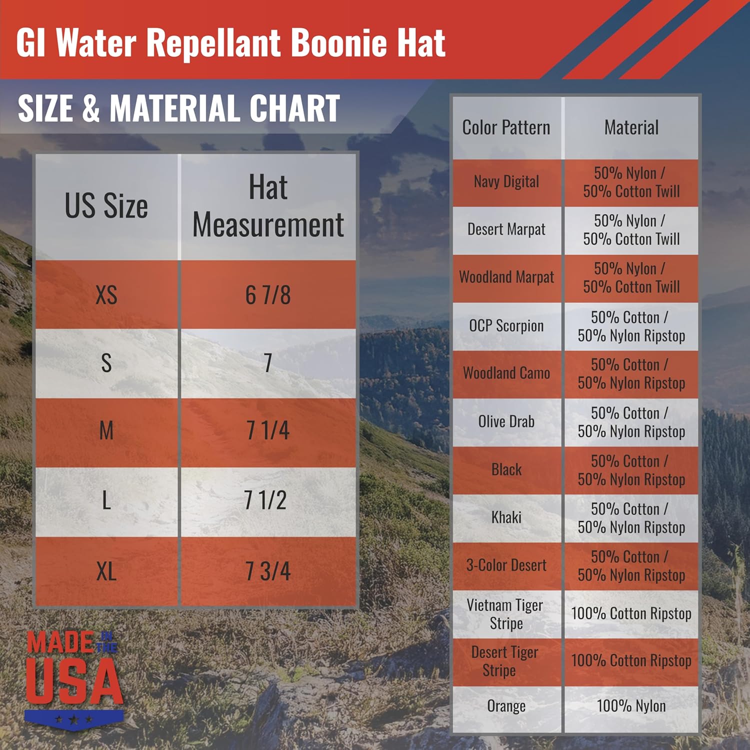 US Military Surplus GI Water Repellant Boonie Hat, Made in USA - Image 6