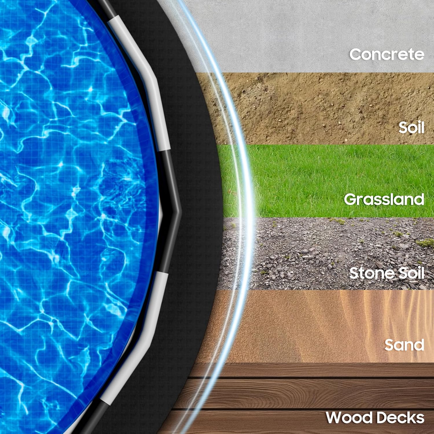 Pool Liner Pad for Above Ground Round Pool, 15 Ft Seamless Swimming Pool Ground Cloth, Puncture Resistant Pool Mat Extend The Life of Pool or Hot Tub Liner, Tarp for Under Pool Padding