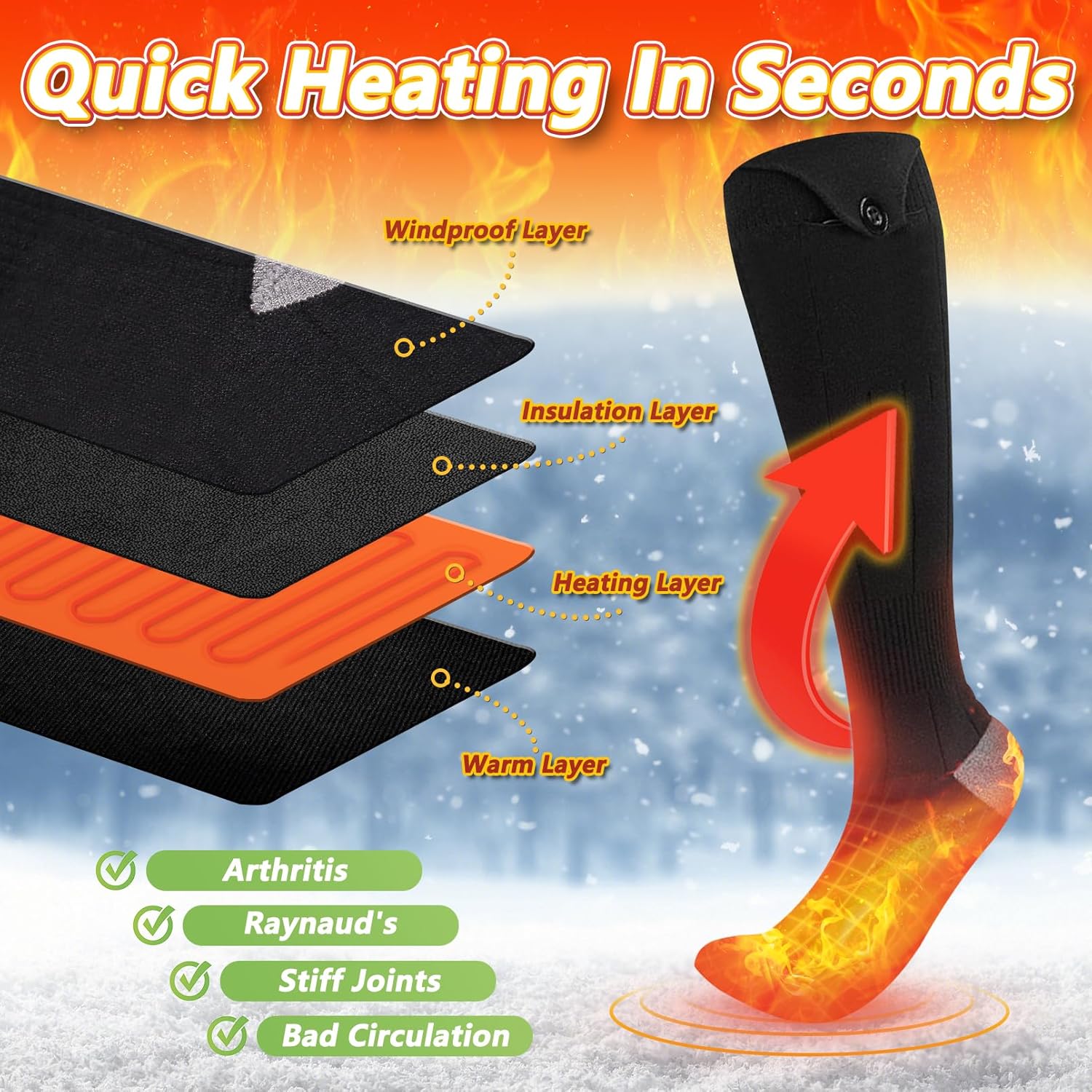 RNSSEZ Heated Socks Lifestyle Usage