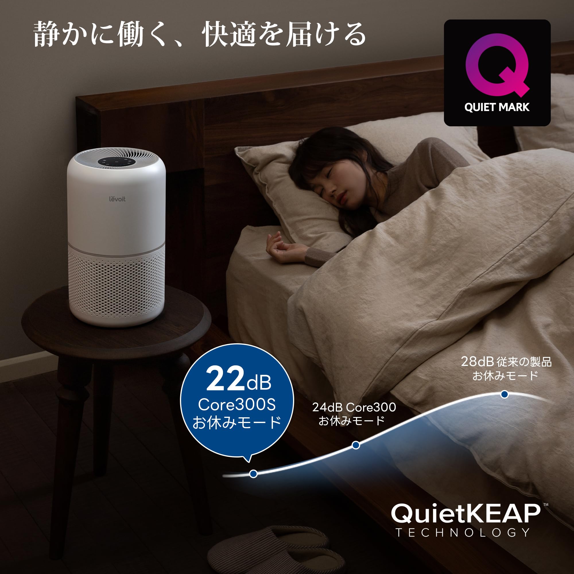 Amazon.co.jp: Levoit (レボイト) 空気清浄機 進級スマートモデル Core 
