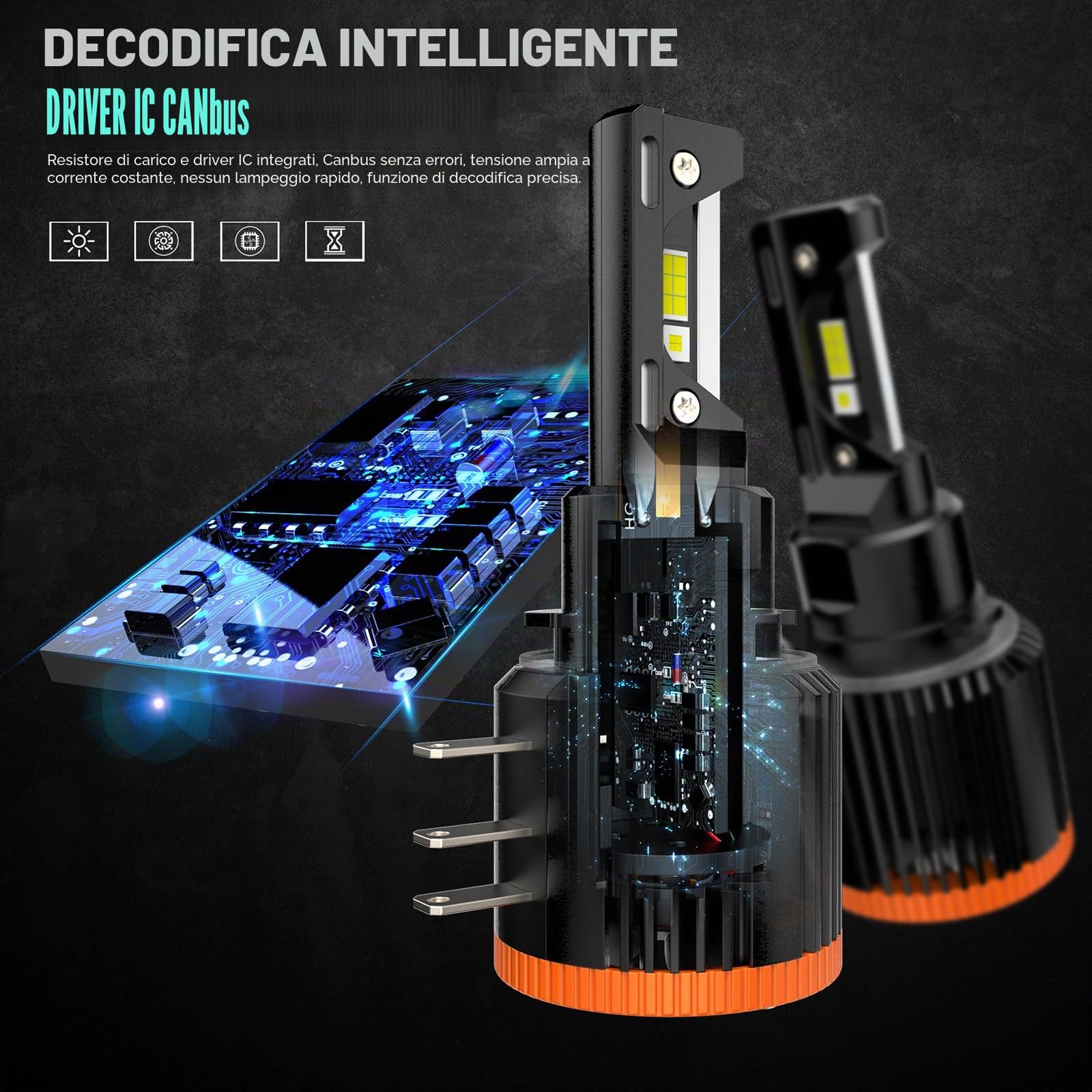H15 LED Lampadine 16000LM Sostituzione per Alogena Fari Auto 6000K Bianco, Pacco da 2