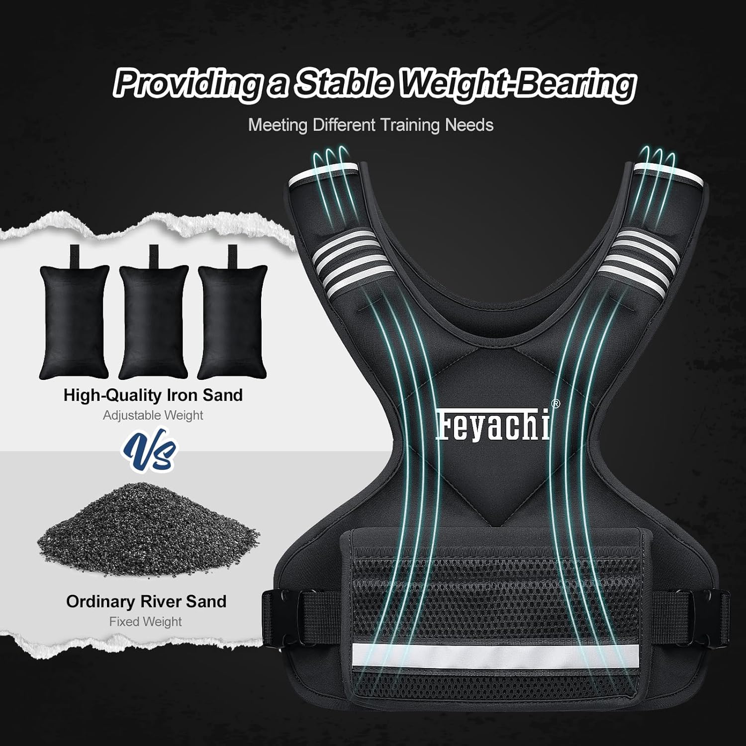 Feyachi Adjustable Weighted Vest - 3-12 lbs/12-20 lbs/20-32 lbs X Type Weight Vest with Reflective Stripe Ideal for Running Workout and Training