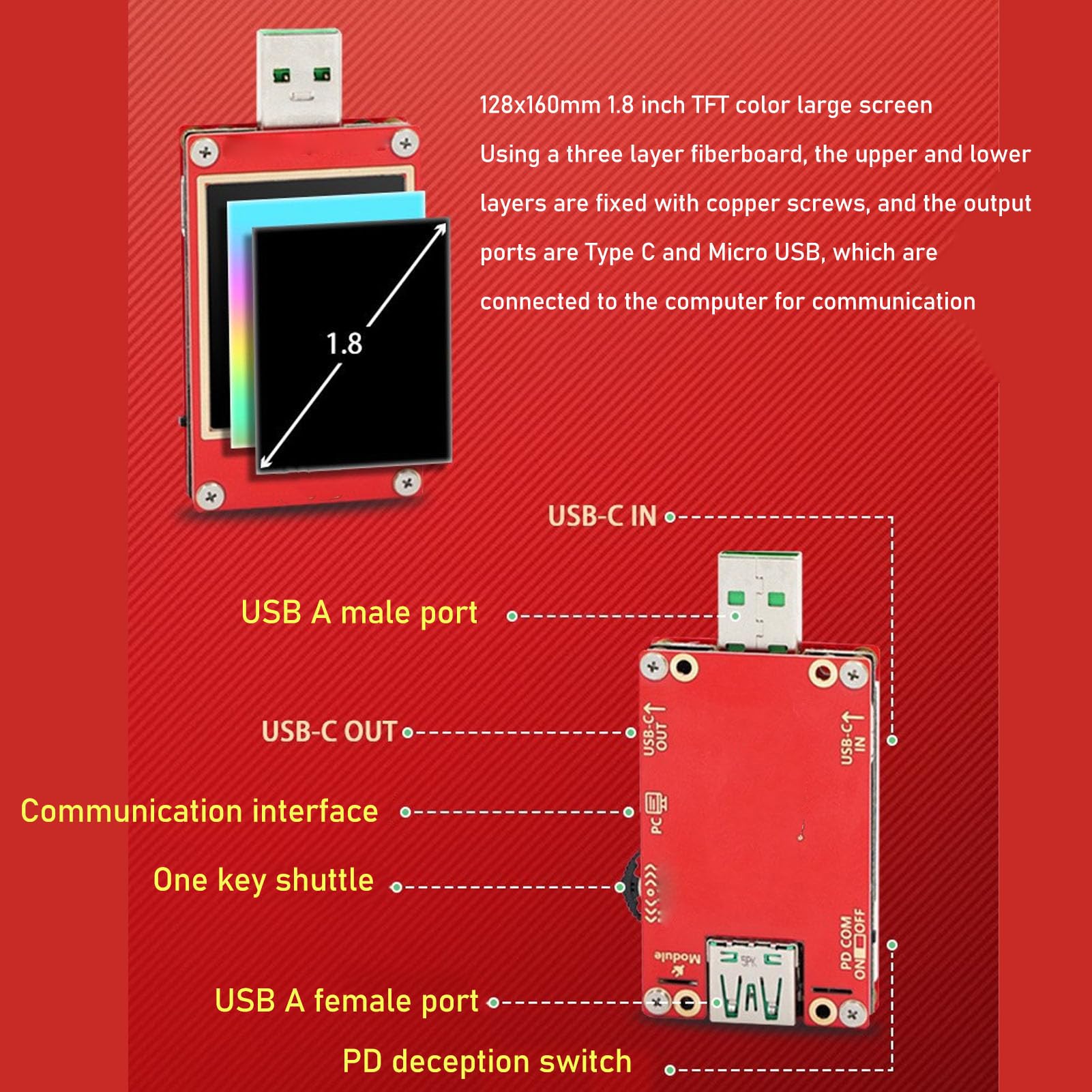 Tester Miernika USB PD Dynamiczne Monitorowanie Tester Napięcia i Pojemności Prądu Ładowarka Lekarz Kontroler Akumulatora USB Woltomierz Spustowy Amperomierz Multimetr Szybkie ładowanie ze Stali Nierd