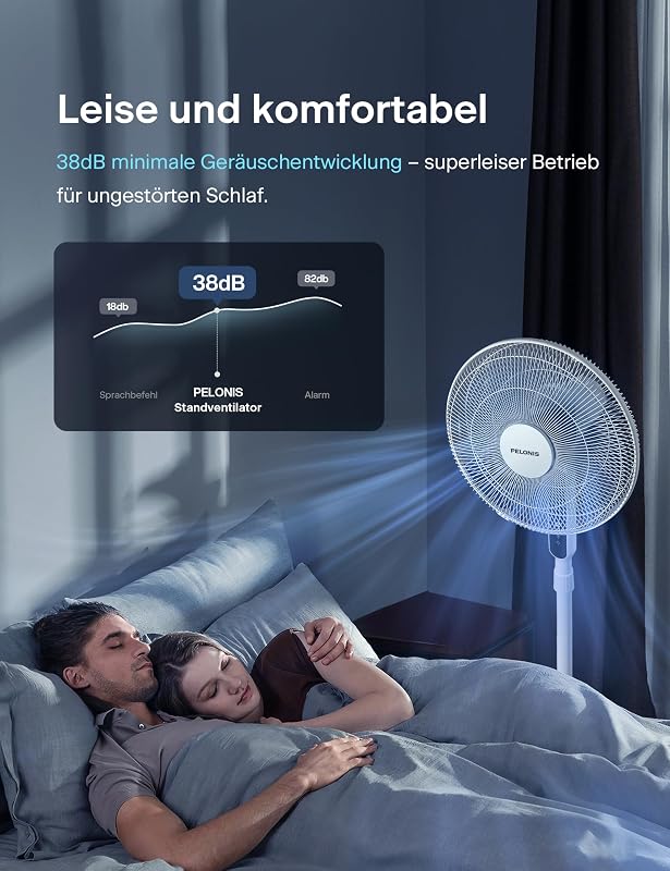 PELONIS 16 hüvelykes állóventilátor távirányítóval, 85° lengéssel, 12 fokozat, időzítő