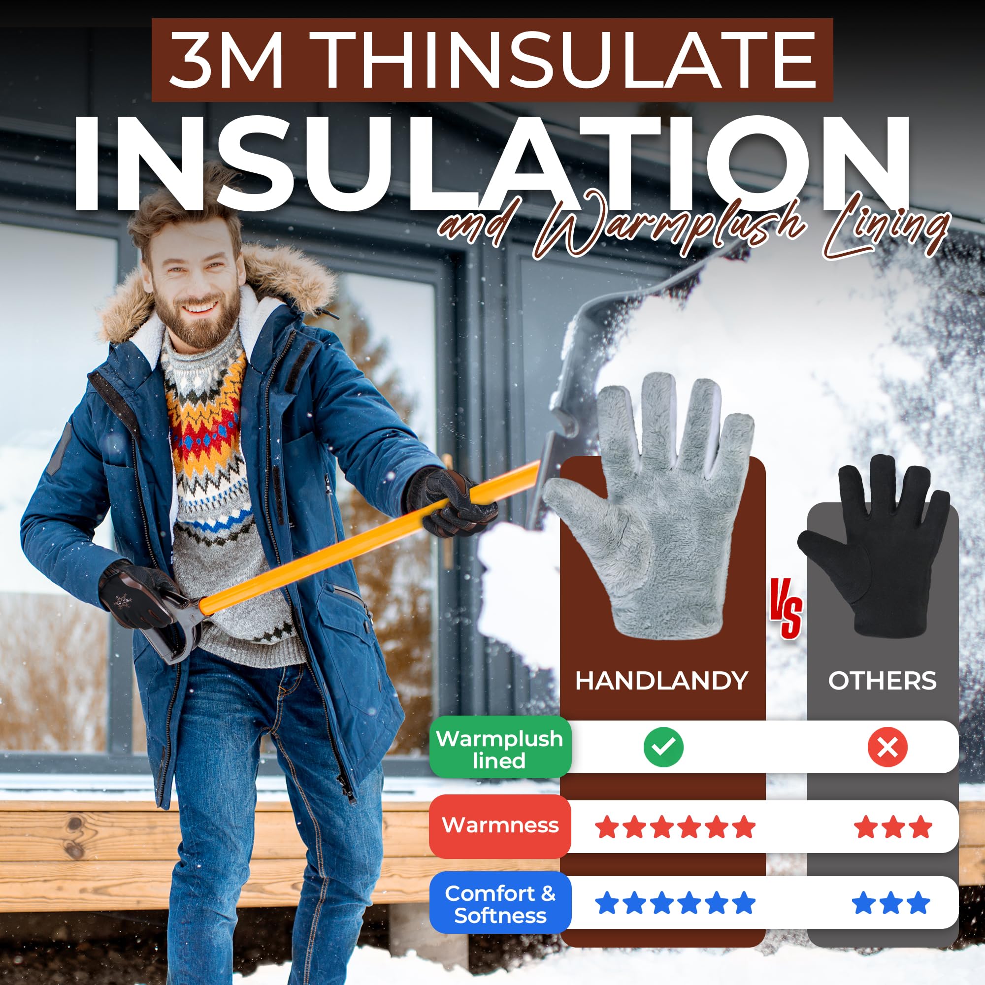 HANDLANDY Isolierte Winterhandschuhe für Herren und Damen, wasserdicht, 3M Thinsulate Touchscreen Outdoor Arbeit Schnee Ski Handschuhe