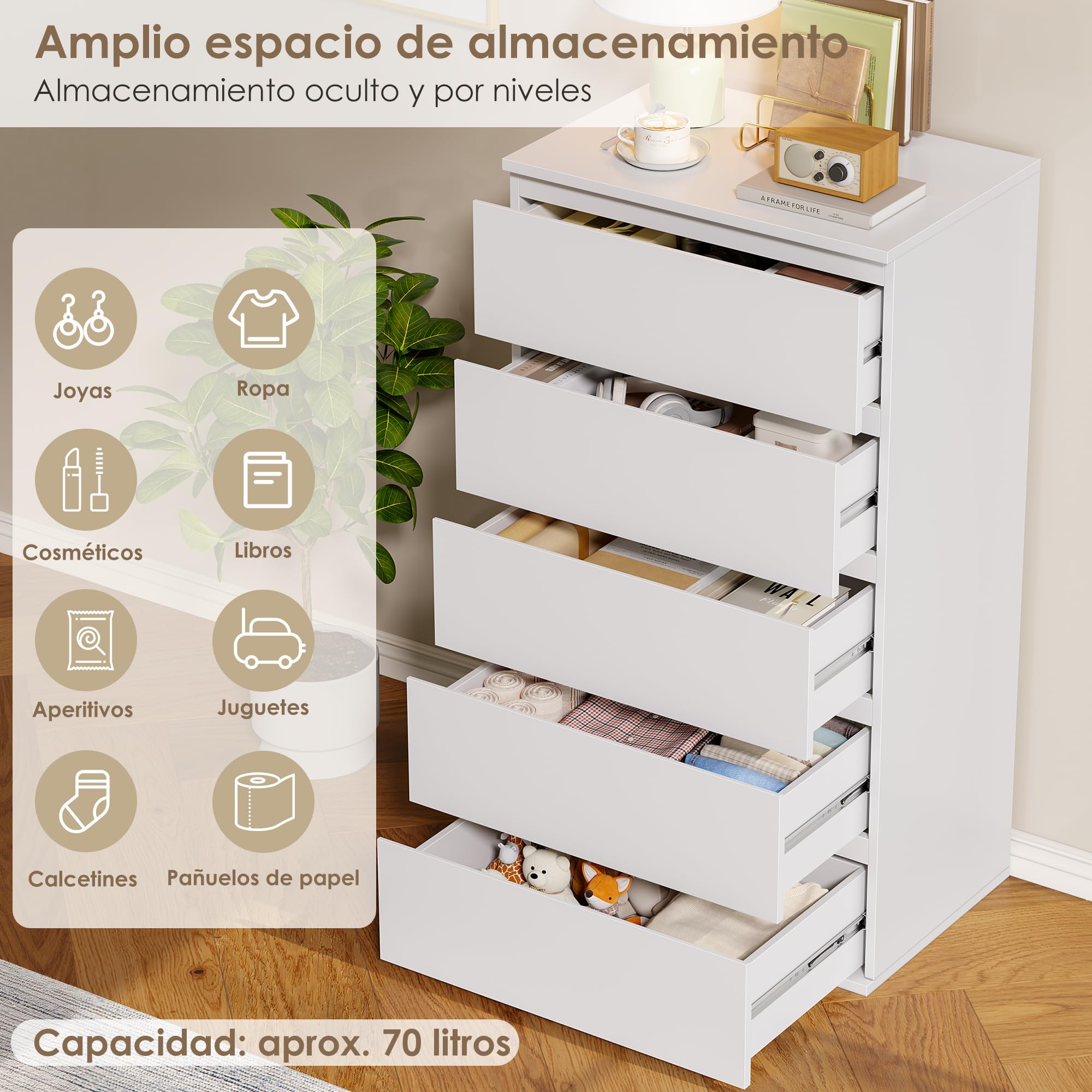 FOREHILL 100cm Cómoda Dormitorio con 5 Cajones, Sinfonier Alto | Cajonera de Almacenaje, Cómoda Blanca para Dormitorio, Cajonera de Almacenaje de Madera para Oficina Habitación 55×33×100cm