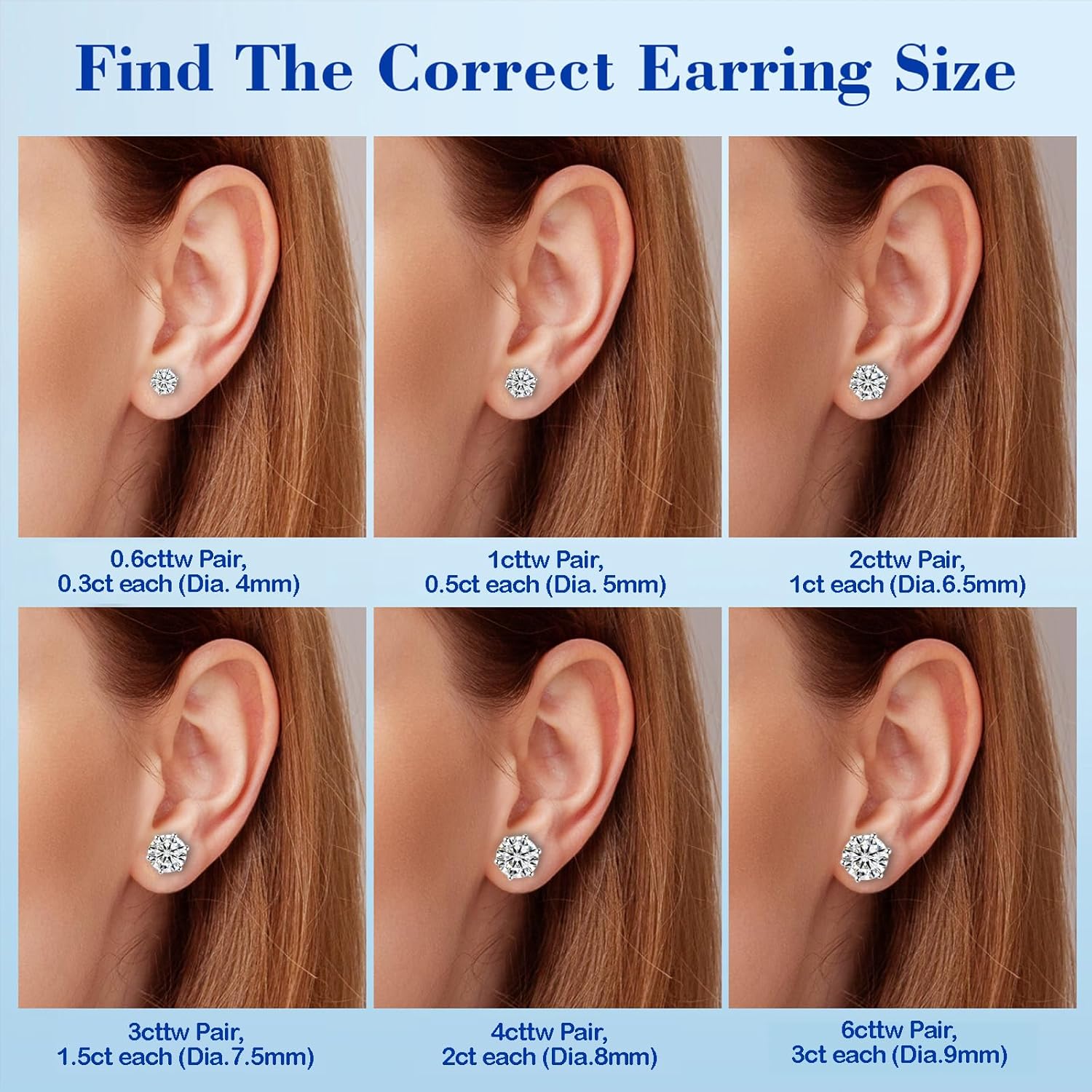 Moissanite Stud Earrings for Women Men, 1-6CT 6-Prong D Color Ideal 925 Sterling Silver Earrings with Certificate of Authenticity - Image 5