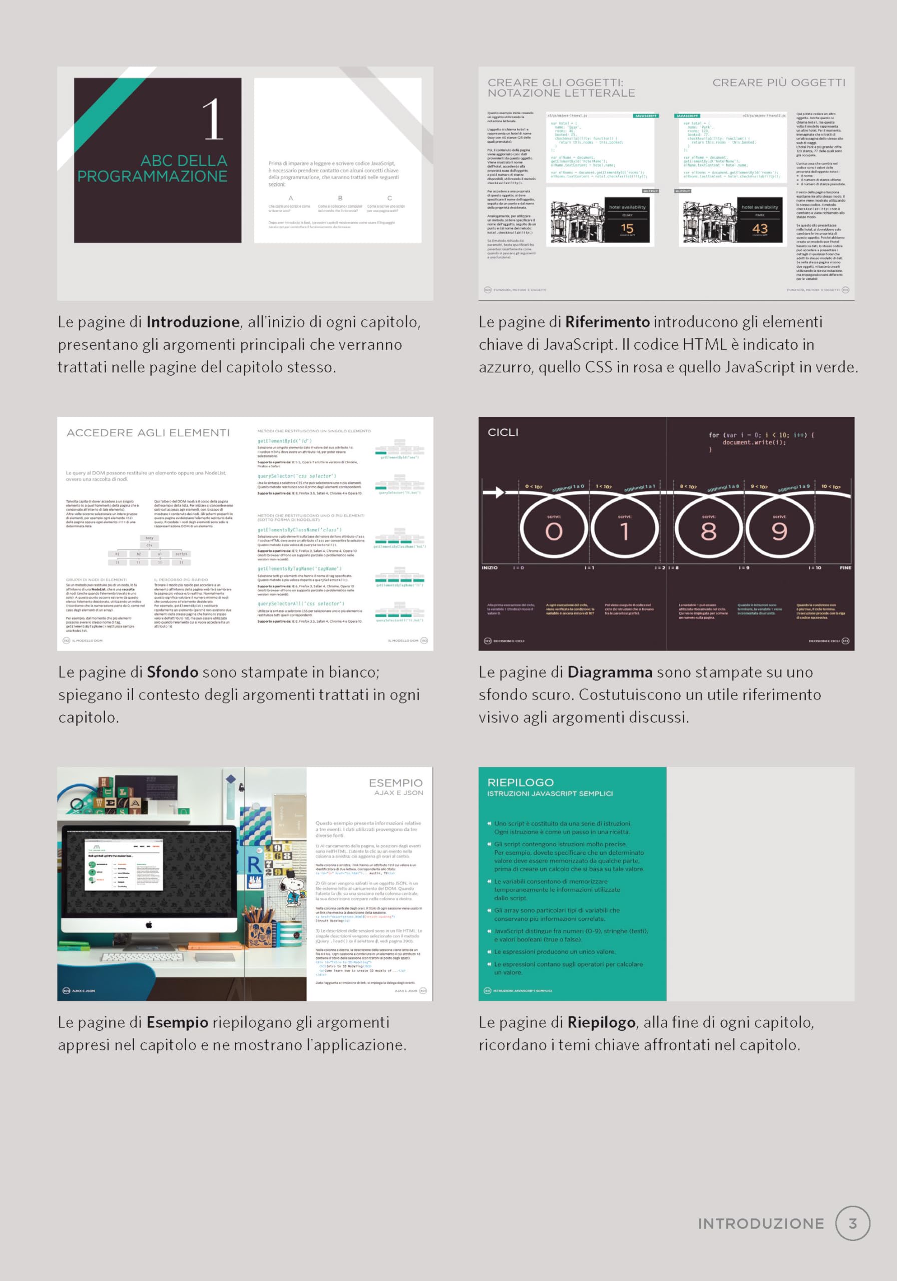 JavaScript & JQuery. Sviluppare interfacce web interattive. Con Contenuto digitale per download e accesso online