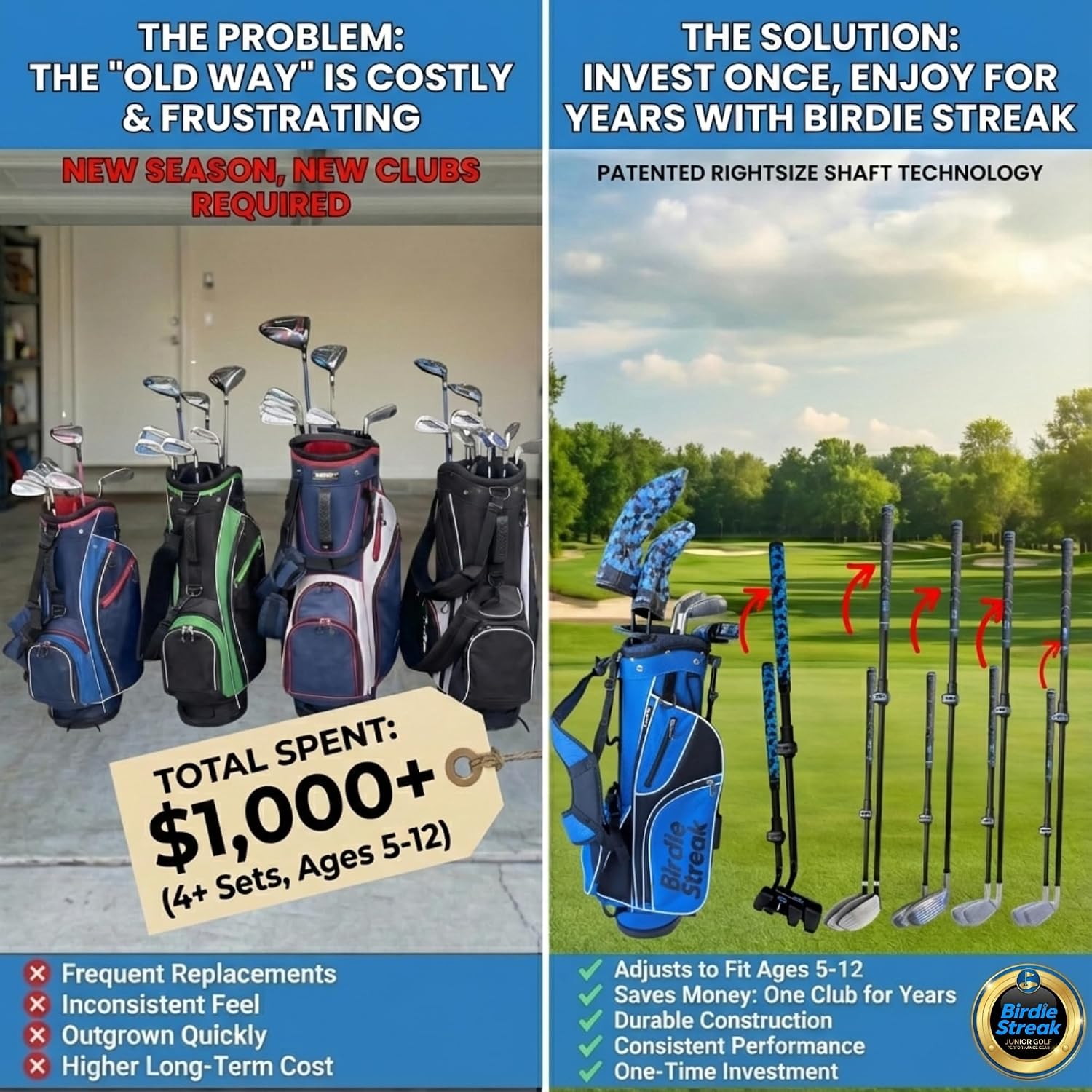 RightSize Junior Pro Series Kids Golf Clubs by Birdie Streak, Adjustable Length Golf Clubs for Ages 5–12 (Right Hand)