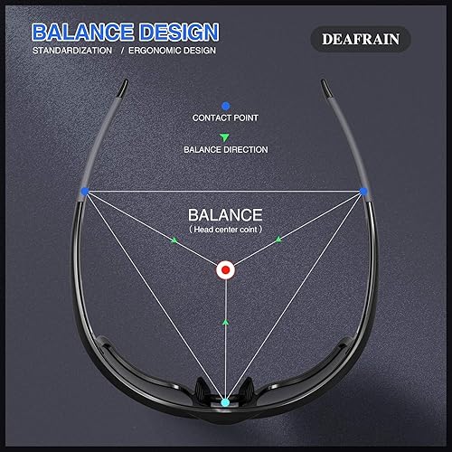 Miniatura 6 de Lentes de sol deportivos polarizados para hombres y mujeres, ciclismo, correr, conducir, pesca, TR90, marco irrompible, protección UV