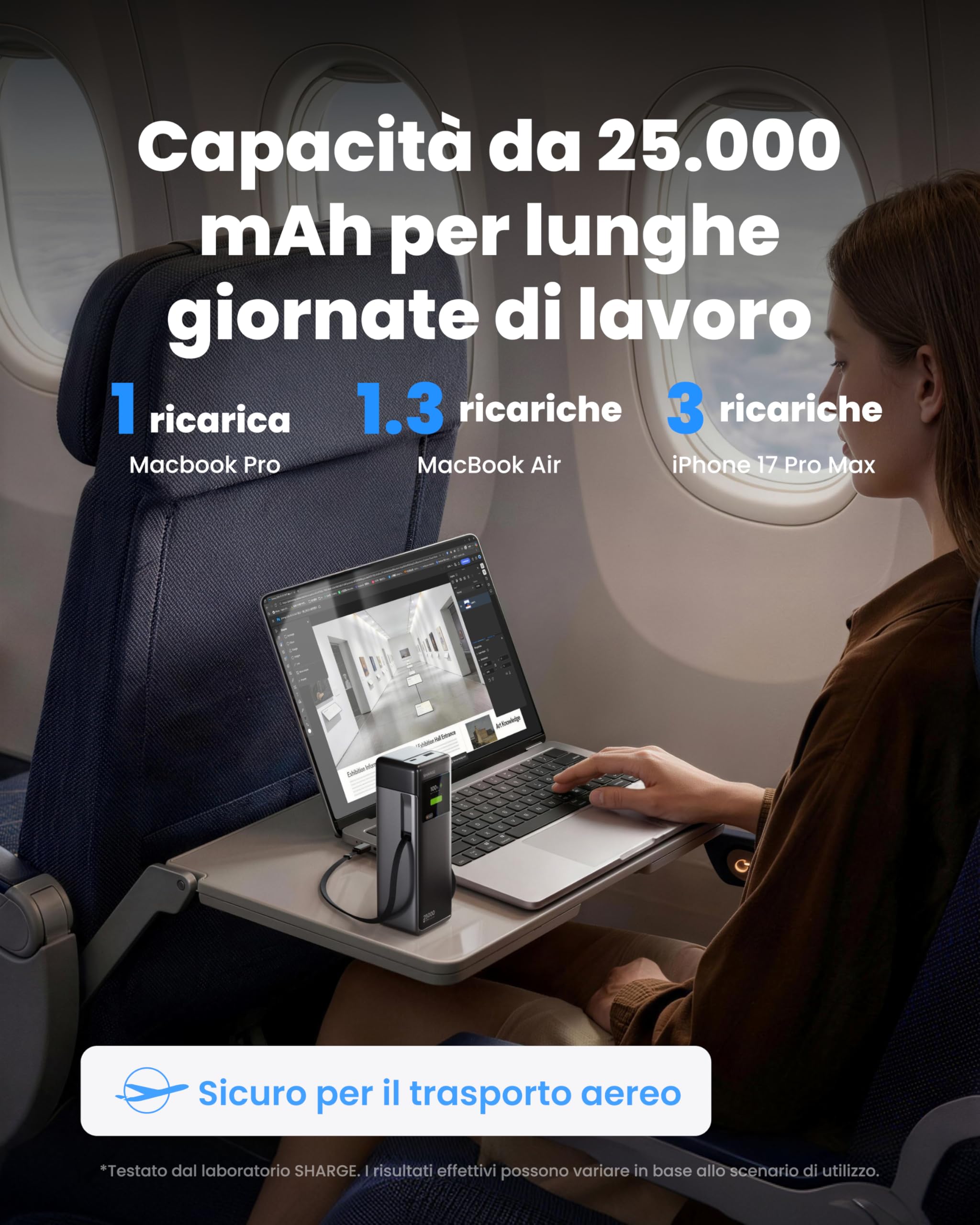 sharge Power Bank Portatile 170W, HyperTower 170 Caricatore Rapido 25000mAh con Cavi Integrati Retrattili, Display TFT Smart, 4 Porte USB (WH-EU)