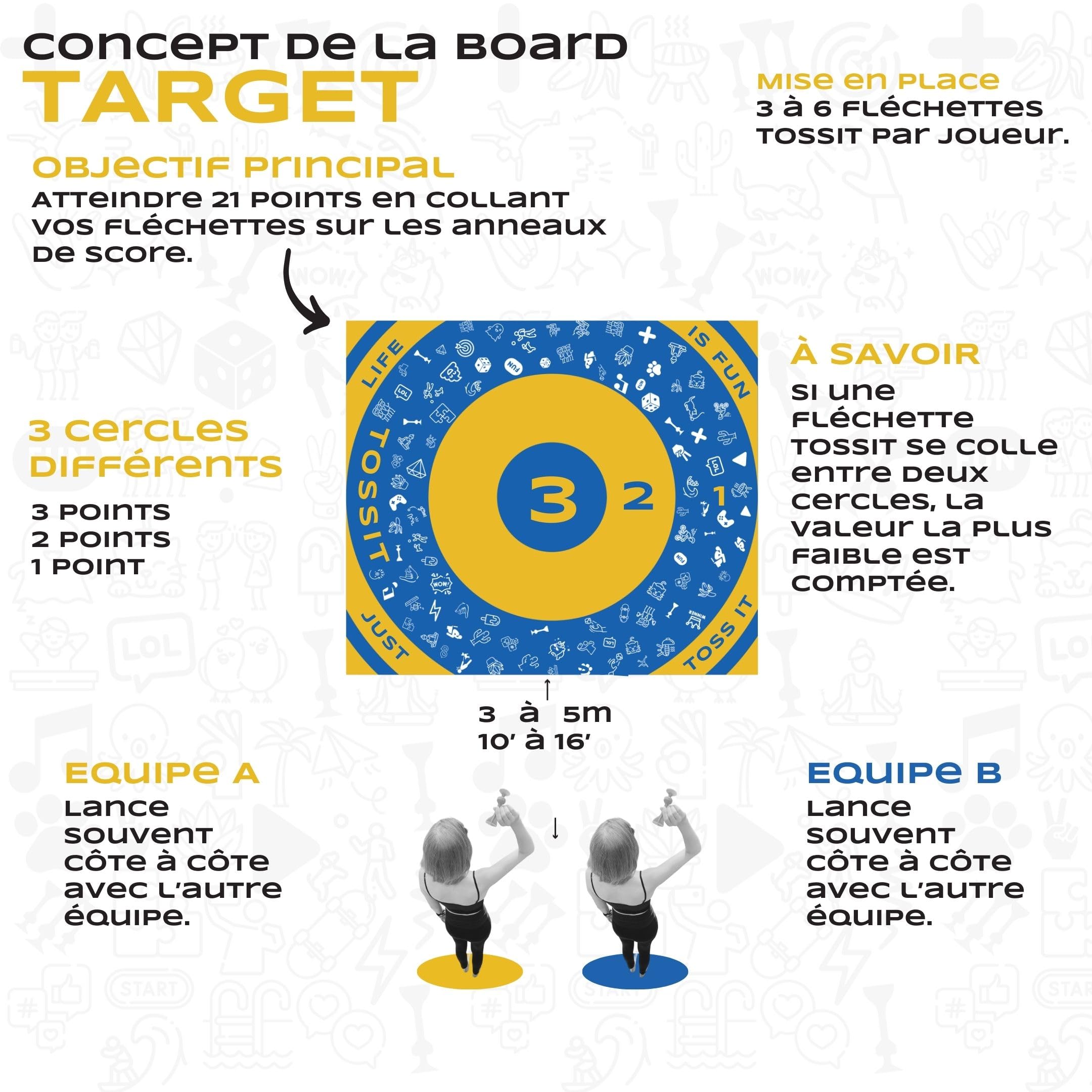 TOSSIT Plateau de Jeu pour Fléchettes, Pétanque Intérieur Extérieur, Silicone Qualité Supérieure, 2 Jeux en 1, River et Target, Fun Amis Famille, Transportable Roulable, Version Family