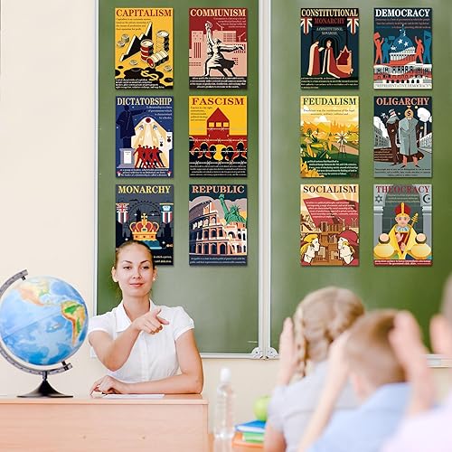 Miniatura 7 de Outus 13 piezas de formas de gobierno e ideologías económicas, pósteres de estudios sociales, decoraciones de aula, historia, sociología, tablón de